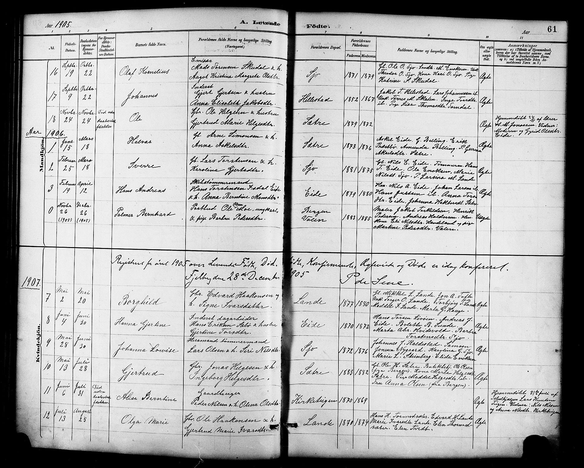 Fjelberg sokneprestembete, AV/SAB-A-75201/H/Hab: Parish register (copy) no. B 4, 1889-1919, p. 61