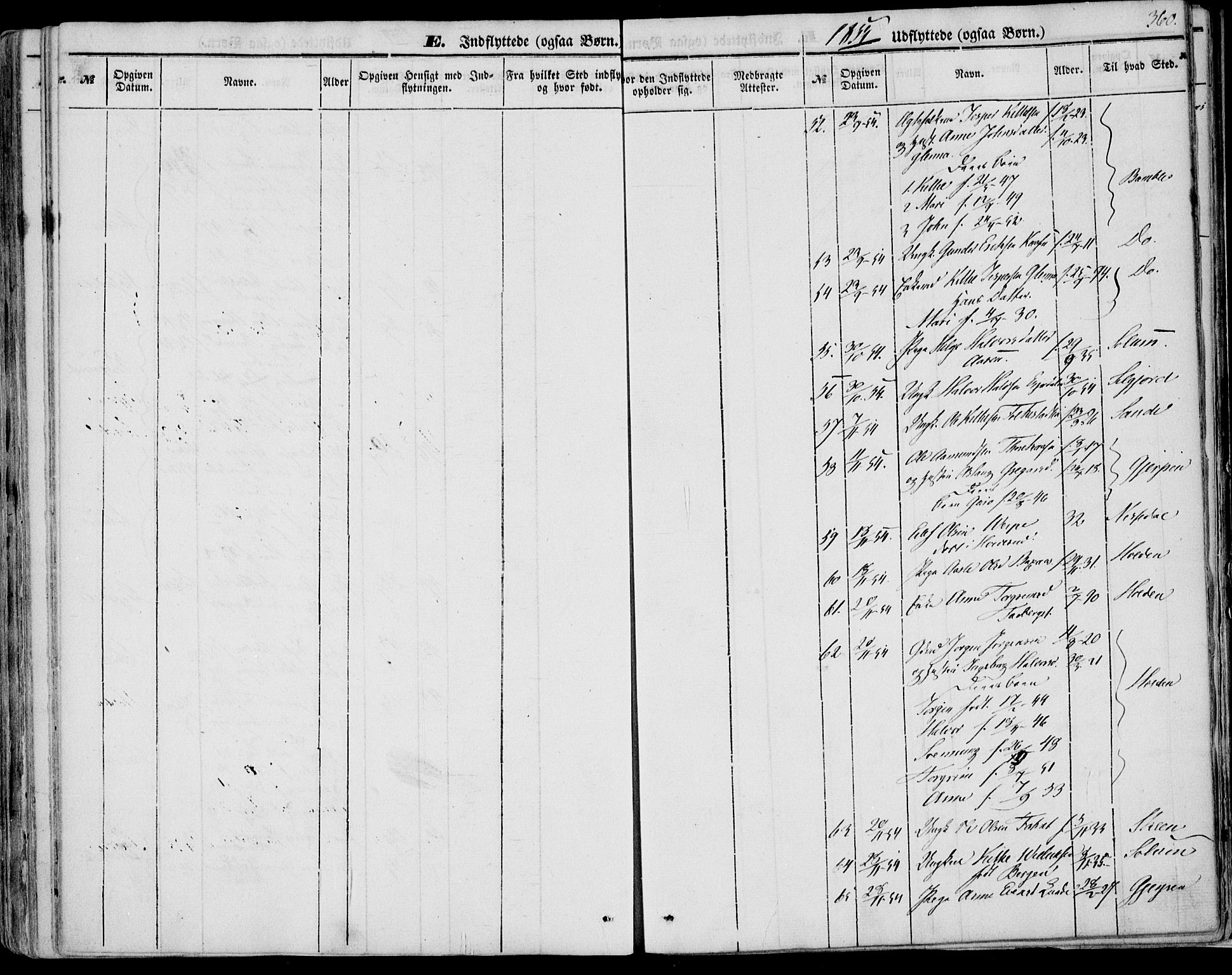 Bø kirkebøker, AV/SAKO-A-257/F/Fa/L0008: Parish register (official) no. 8, 1849-1861, p. 360