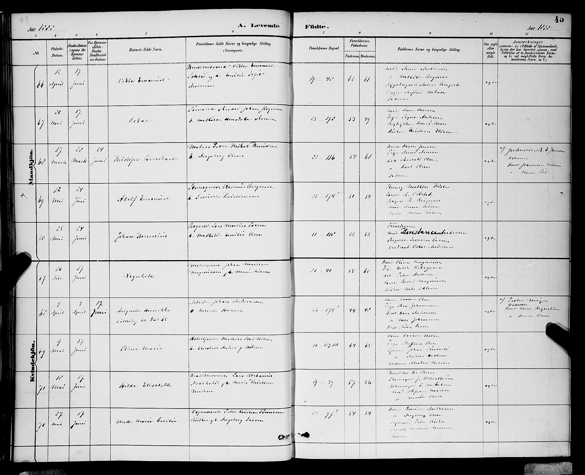 Korskirken sokneprestembete, SAB/A-76101/H/Hab: Parish register (copy) no. B 9, 1887-1896, p. 45