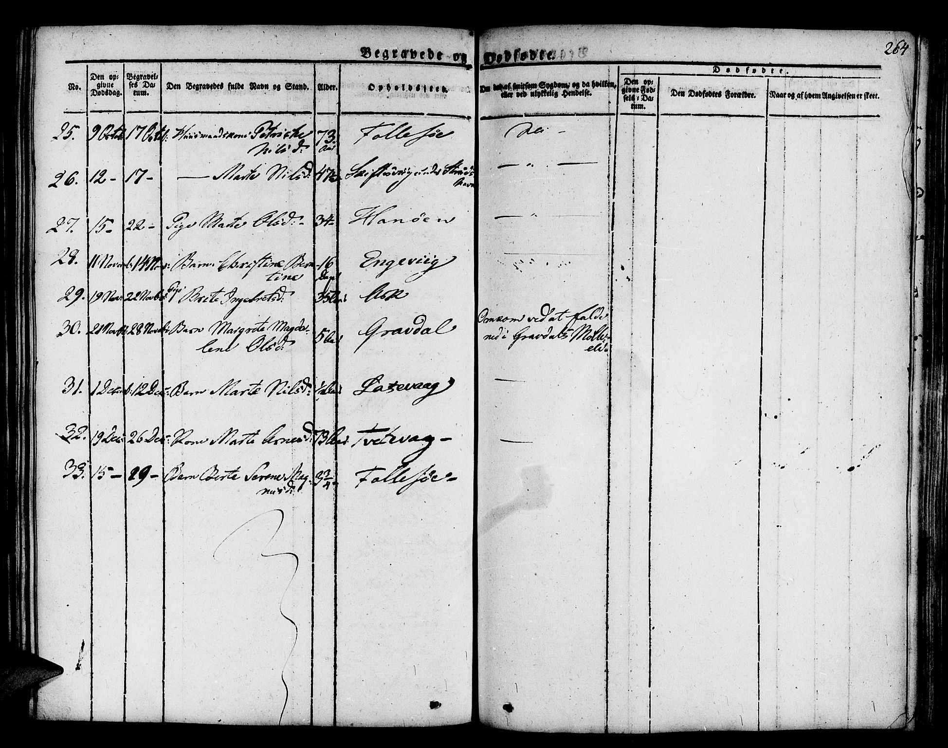 Askøy Sokneprestembete, SAB/A-74101/H/Ha/Haa/Haaa/L0004: Parish register (official) no. A 4, 1825-1845, p. 264
