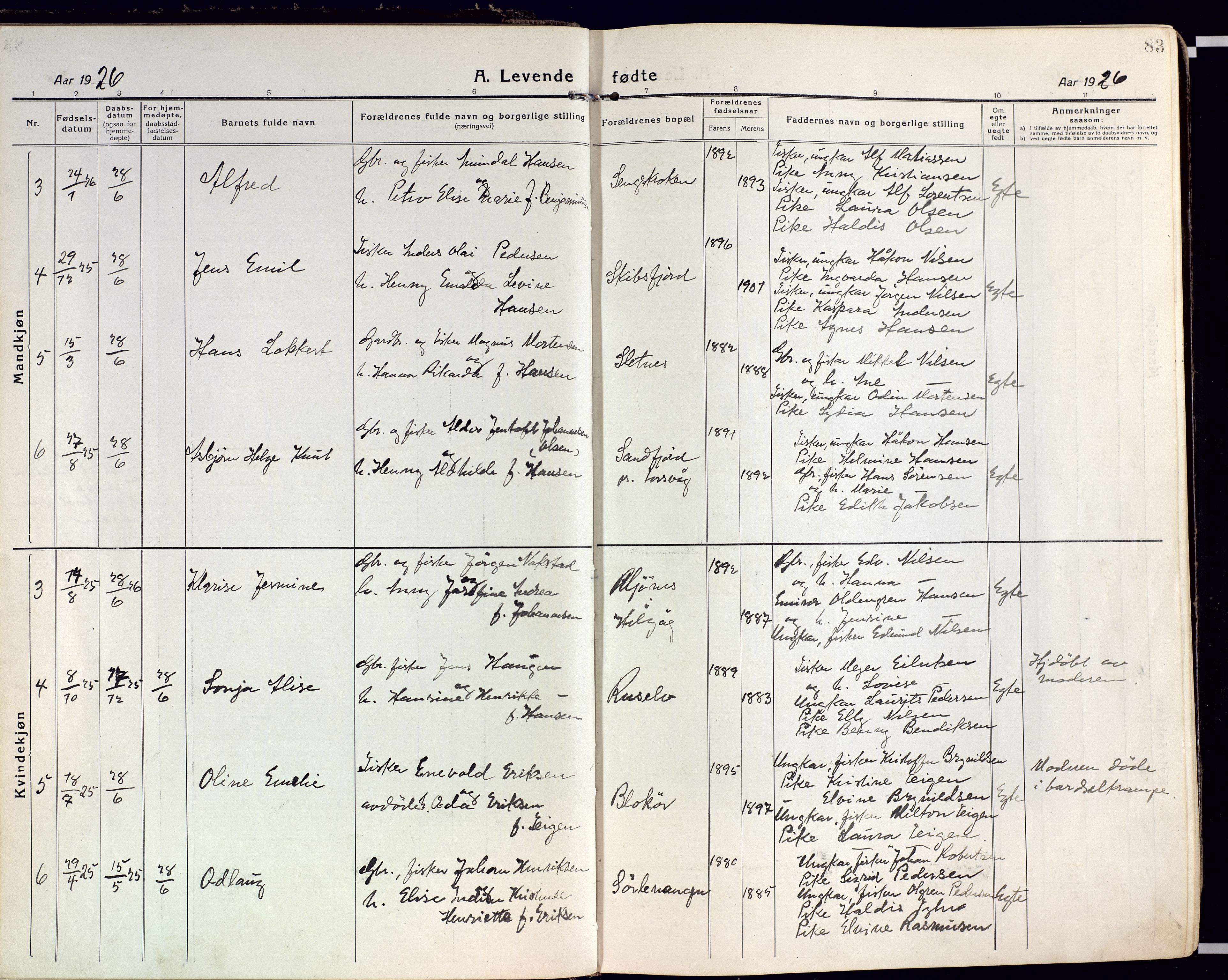 Karlsøy sokneprestembete, AV/SATØ-S-1299/H/Ha/Haa/L0015kirke: Parish register (official) no. 15, 1918-1929, p. 83