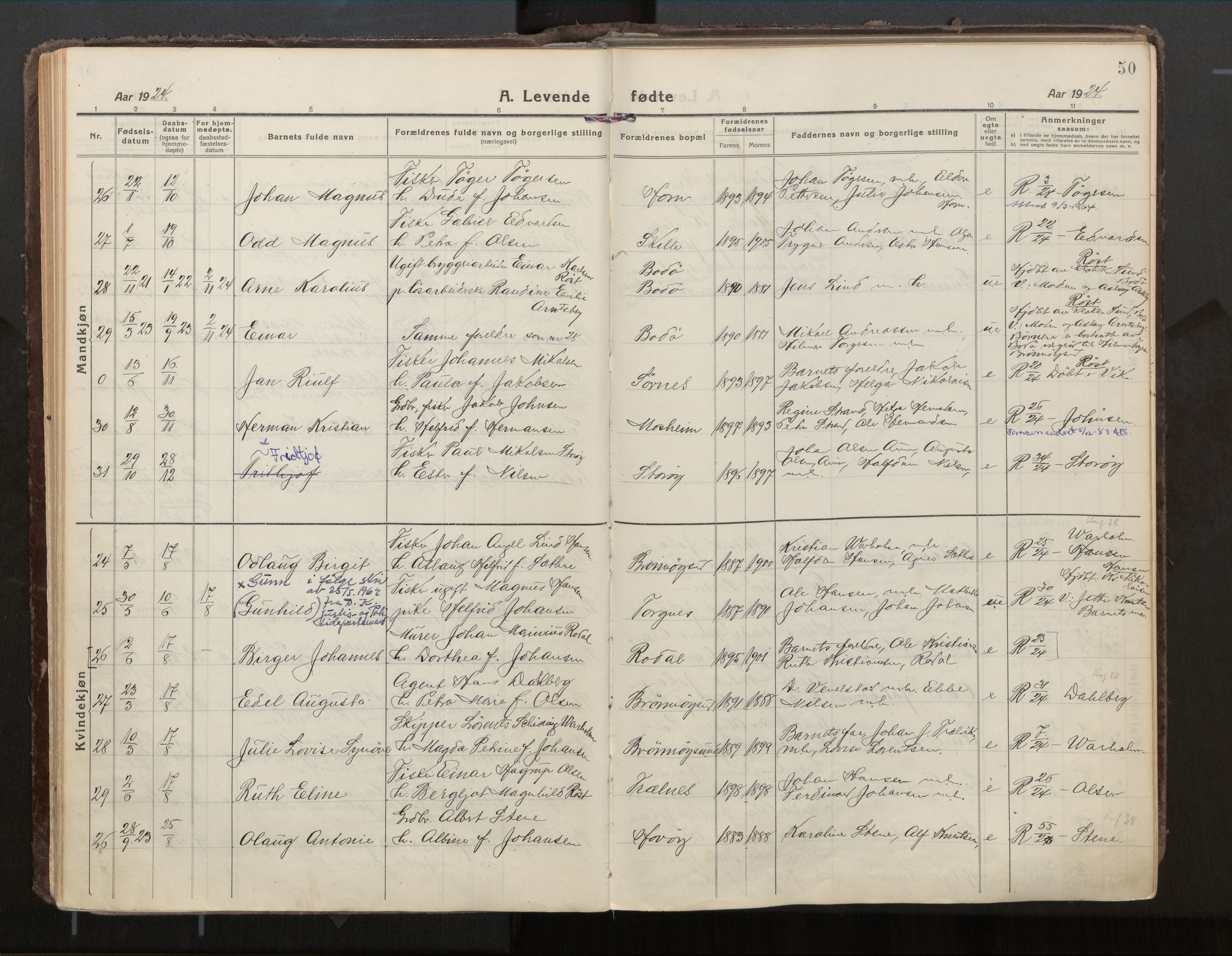 Ministerialprotokoller, klokkerbøker og fødselsregistre - Nordland, AV/SAT-A-1459/813/L0207a: Parish register (official) no. 813A18, 1919-1927, p. 50