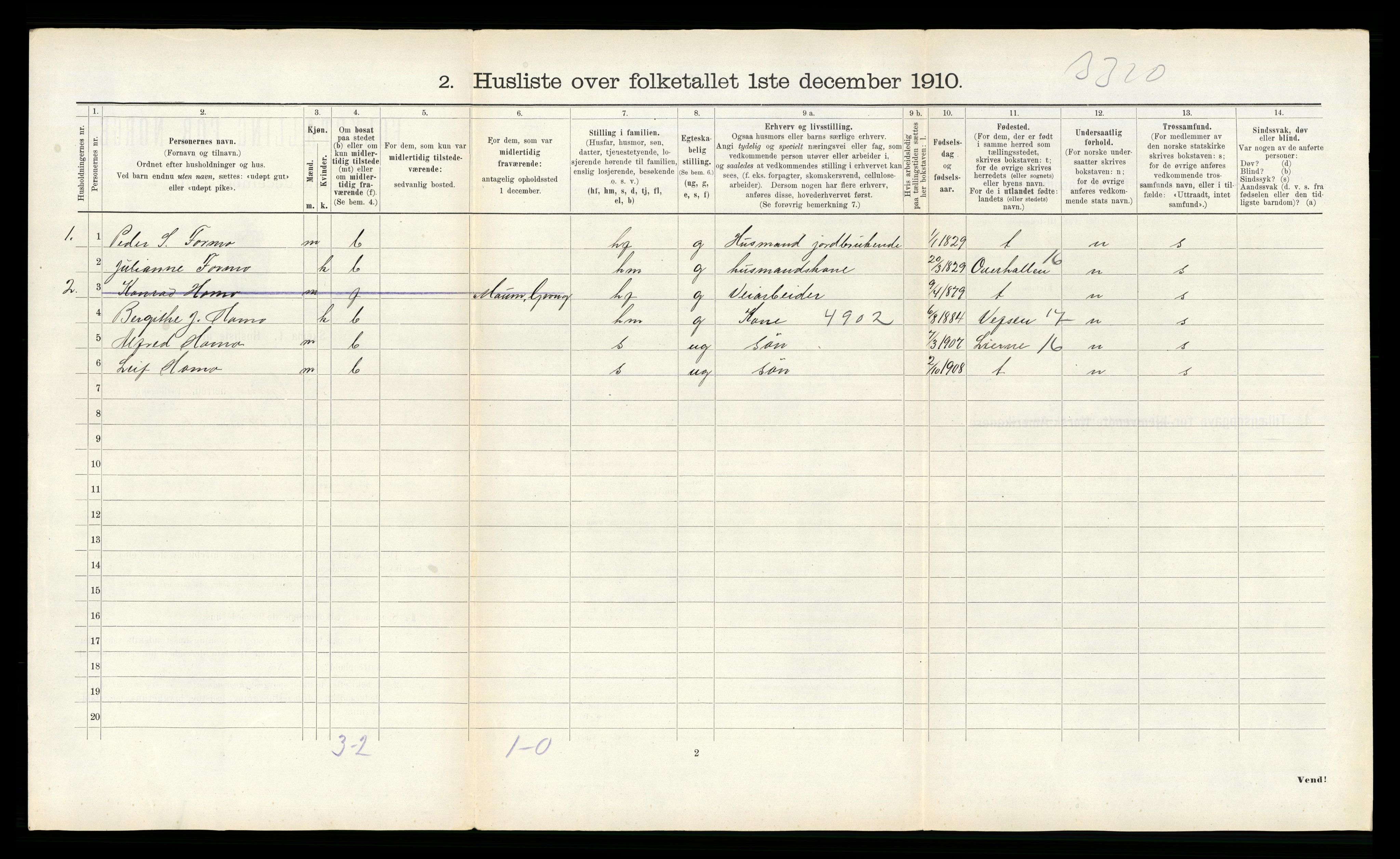 RA, 1910 census for Grong, 1910, p. 325