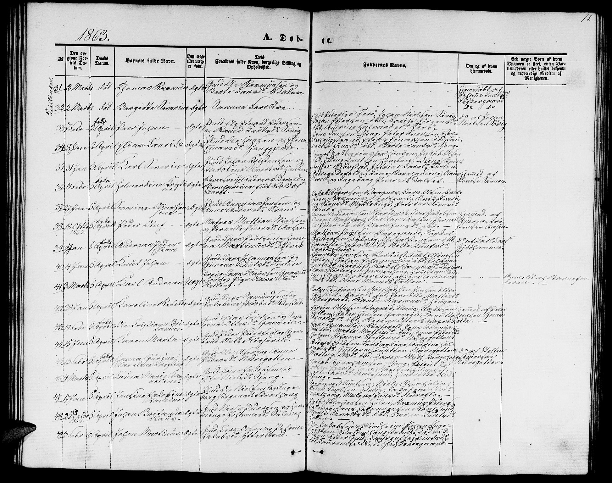 Ministerialprotokoller, klokkerbøker og fødselsregistre - Møre og Romsdal, AV/SAT-A-1454/528/L0427: Parish register (copy) no. 528C08, 1855-1864, p. 73