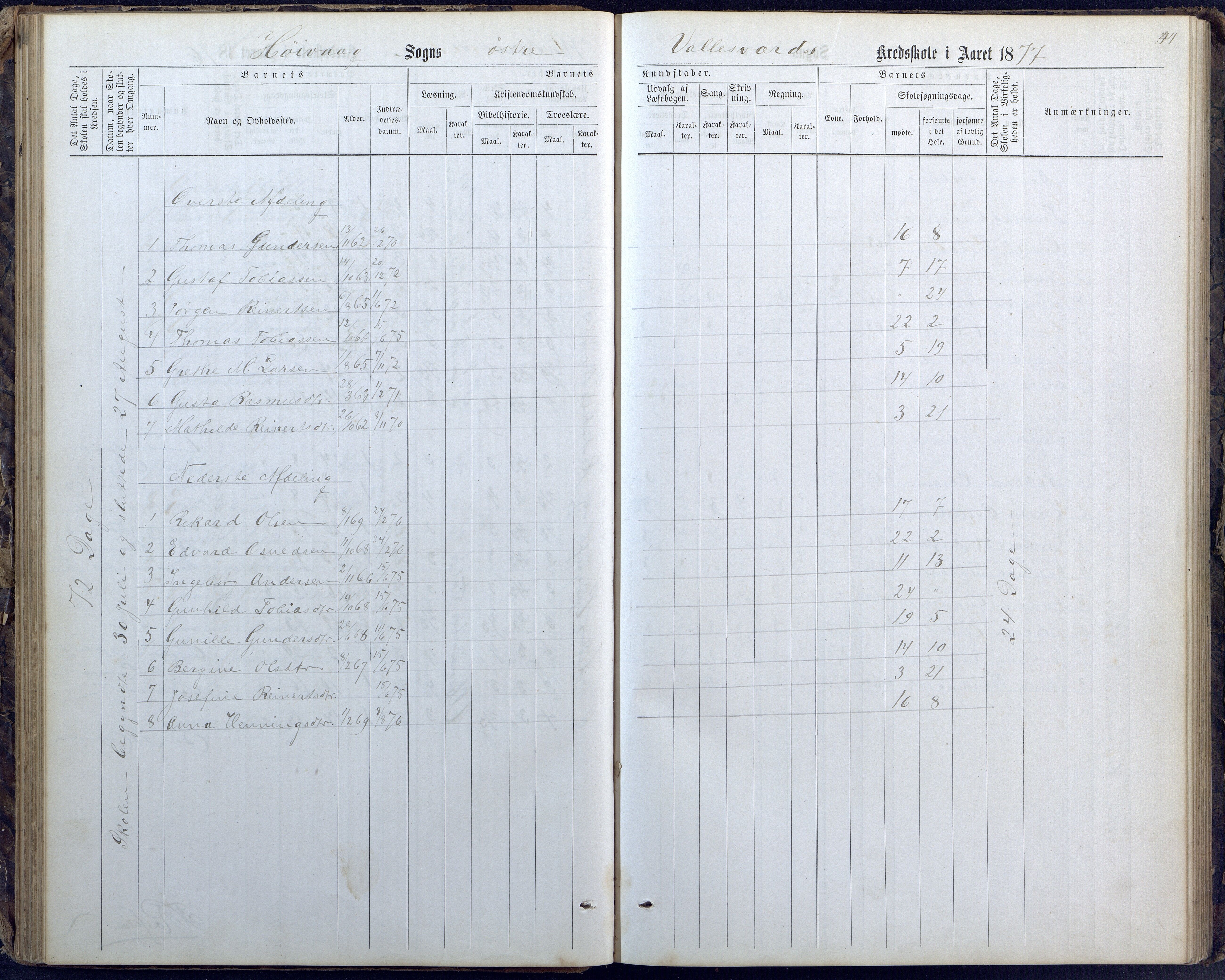 Høvåg kommune, AAMA/KA0927-PK/1/05/L0400: Eksamensprotokoll for Vallesverd skoledistrikt, 1863-1884, p. 44