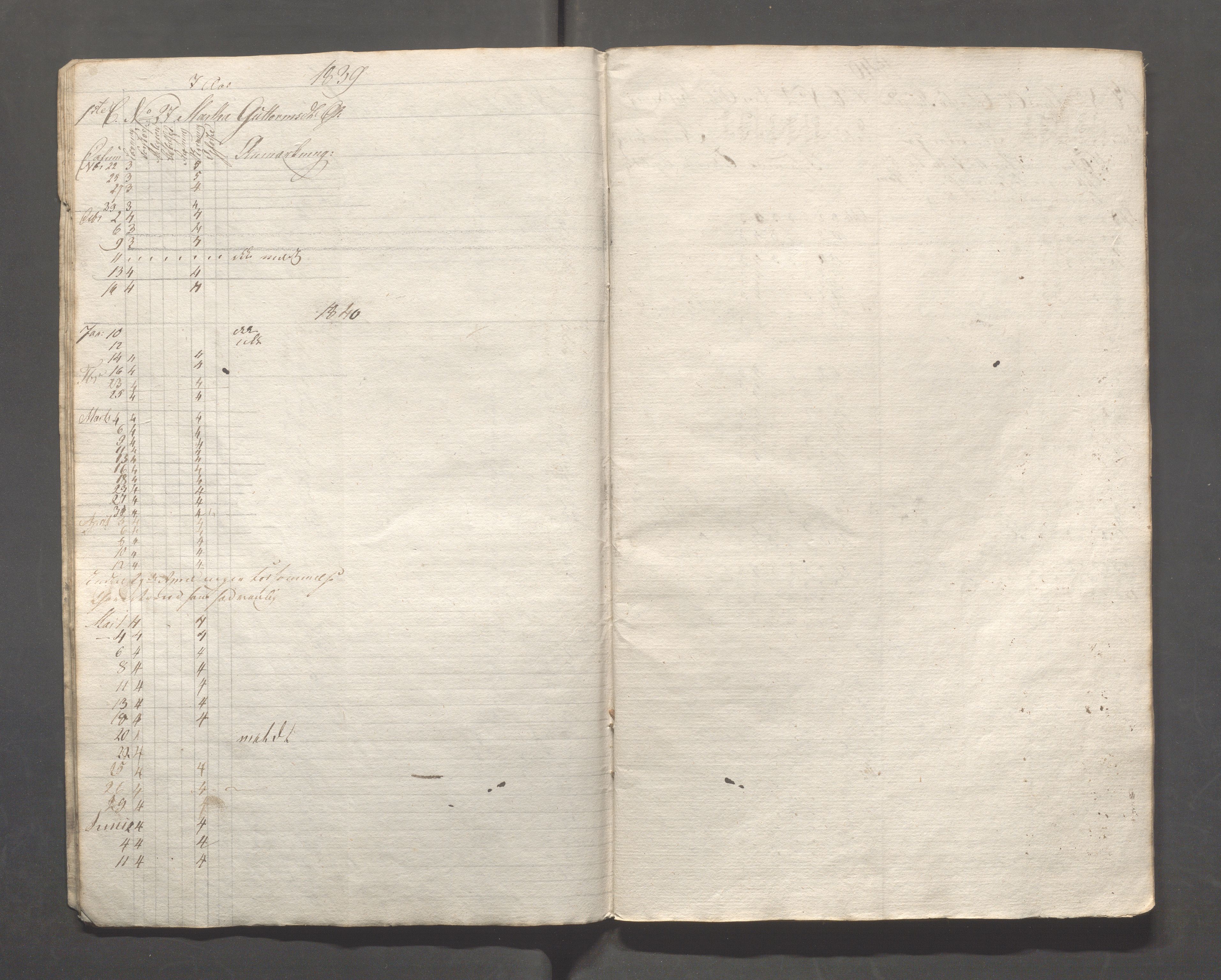Kopervik Kommune - Kopervik skole, IKAR/K-102472/H/L0004: Skoleprotokoll, 1839-1840, p. 9