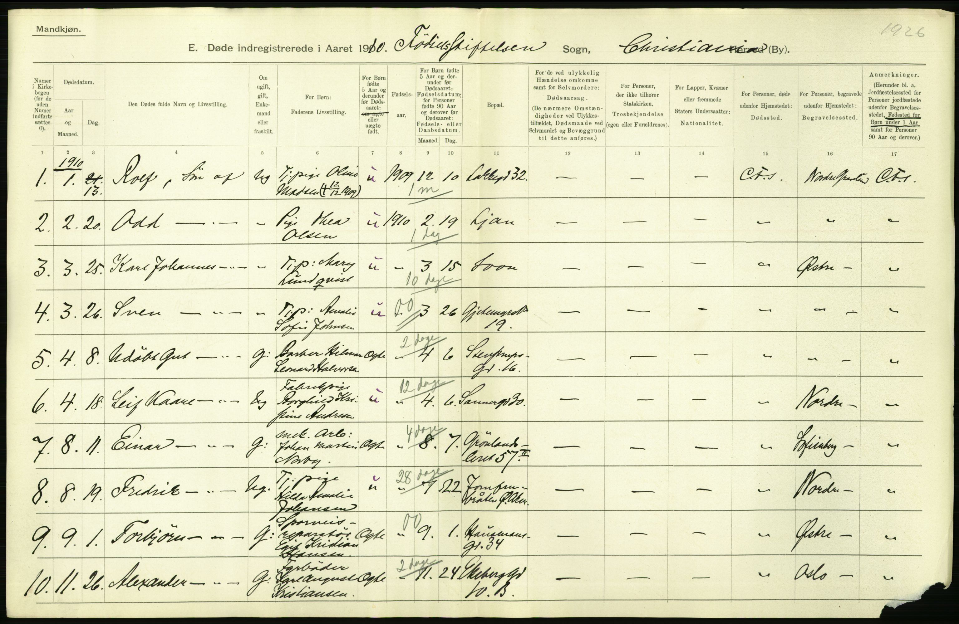 Statistisk sentralbyrå, Sosiodemografiske emner, Befolkning, RA/S-2228/D/Df/Dfa/Dfah/L0008: Kristiania: Døde, 1910, p. 734