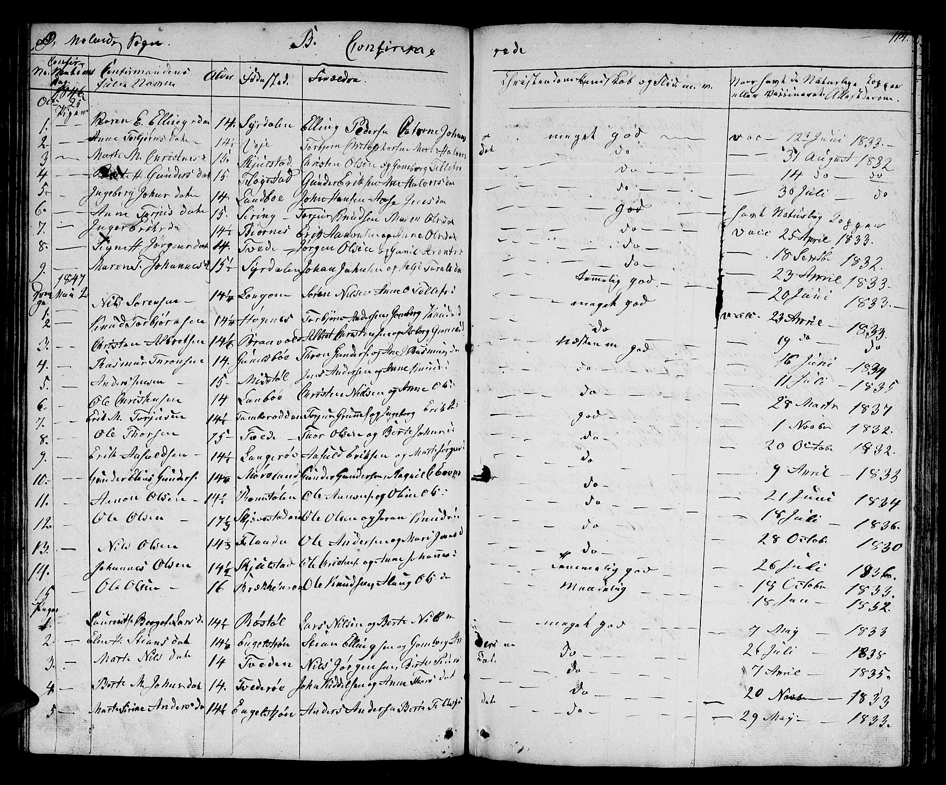 Austre Moland sokneprestkontor, AV/SAK-1111-0001/F/Fb/Fba/L0001: Parish register (copy) no. B 1, 1842-1868, p. 114