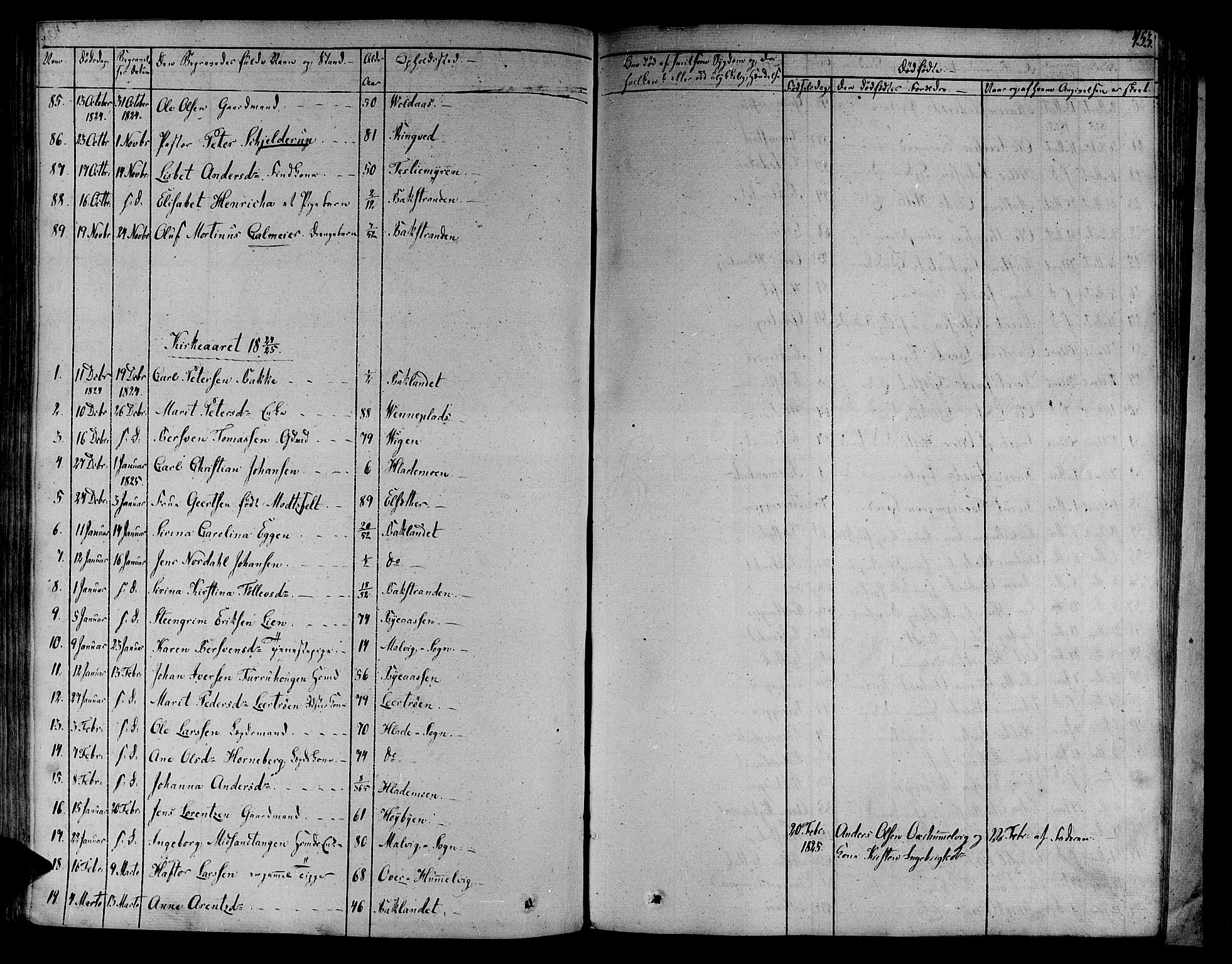 Ministerialprotokoller, klokkerbøker og fødselsregistre - Sør-Trøndelag, SAT/A-1456/606/L0286: Parish register (official) no. 606A04 /1, 1823-1840, p. 453