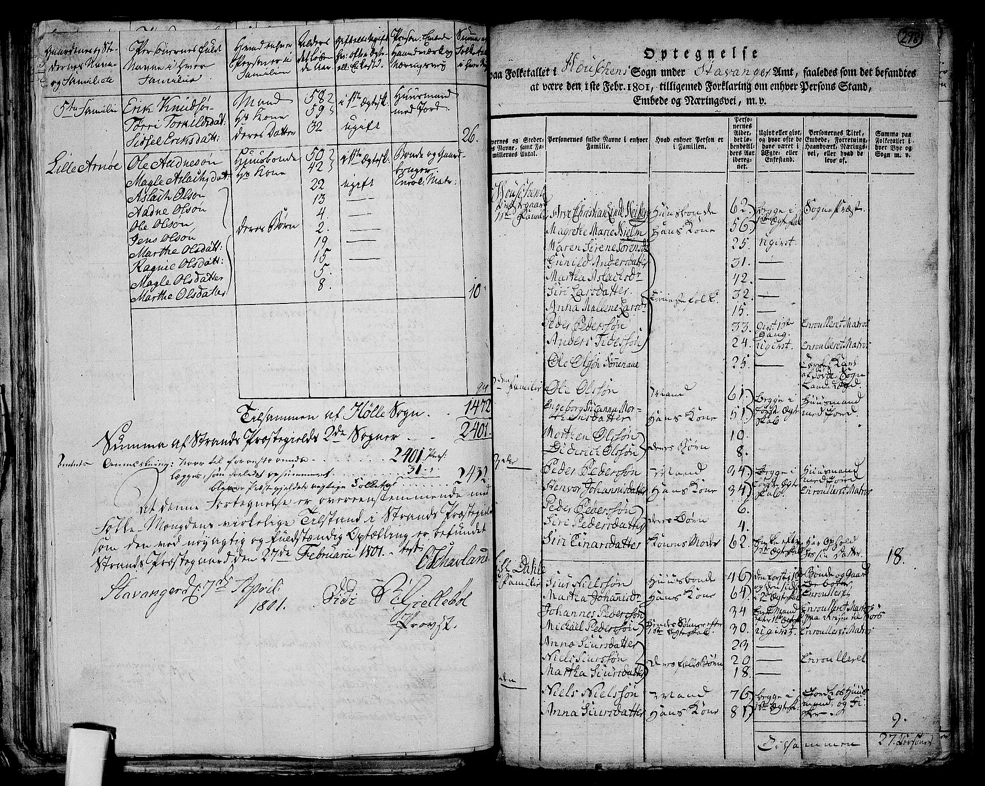 RA, 1801 census for 1142P Rennesøy, 1801, p. 297b-298a