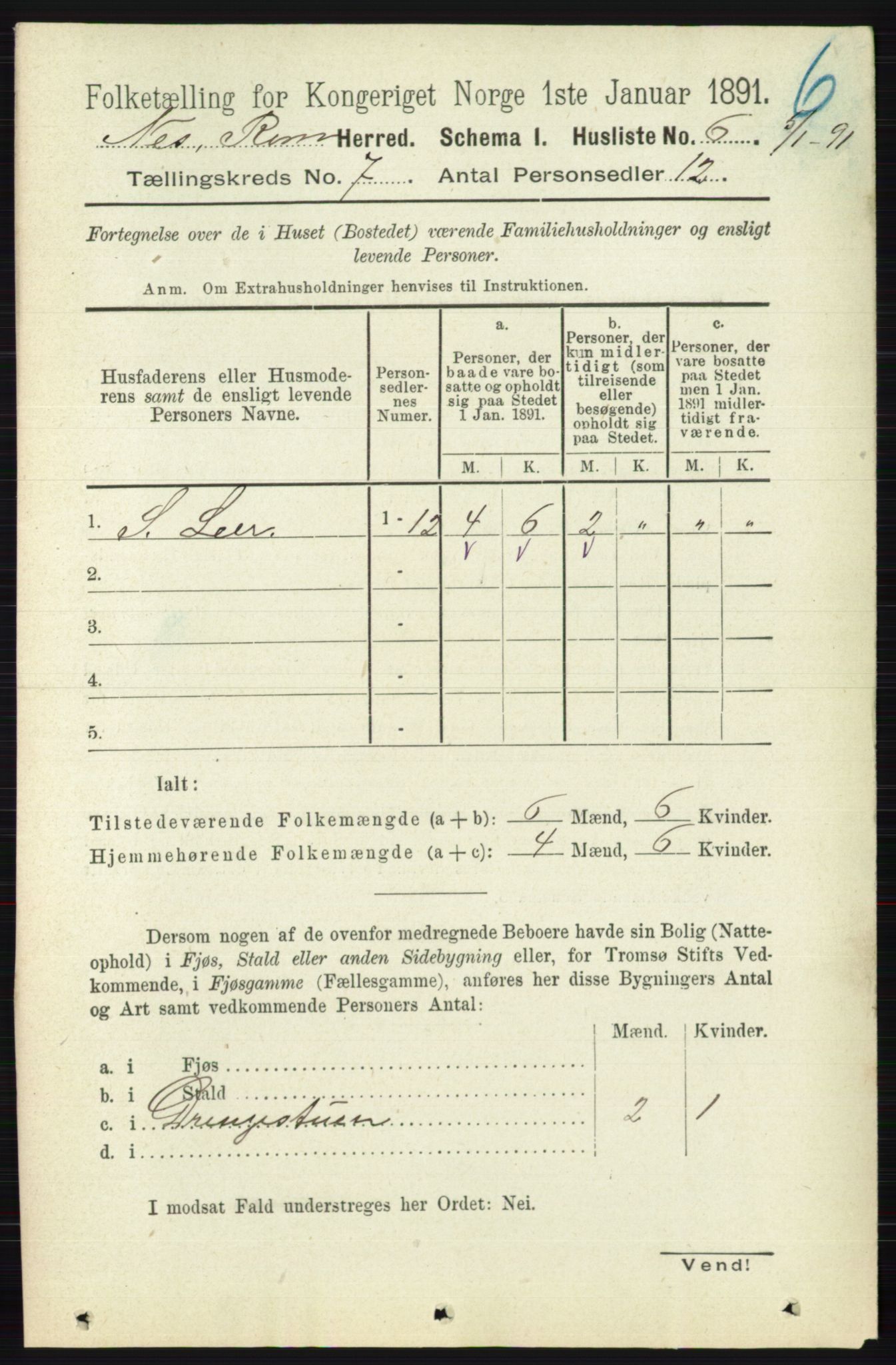 RA, 1891 census for 0236 Nes, 1891, p. 3947