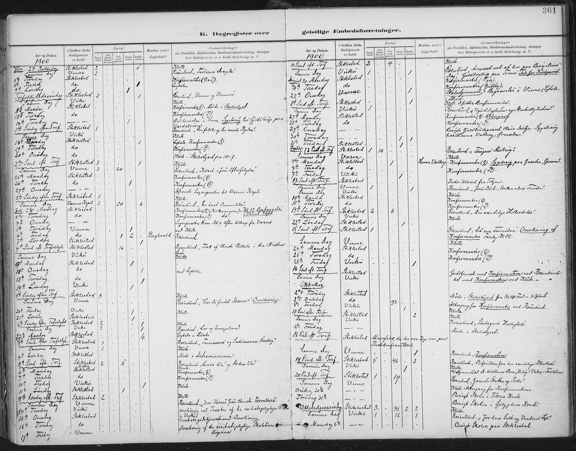 Ministerialprotokoller, klokkerbøker og fødselsregistre - Nord-Trøndelag, SAT/A-1458/723/L0246: Parish register (official) no. 723A15, 1900-1917, p. 361