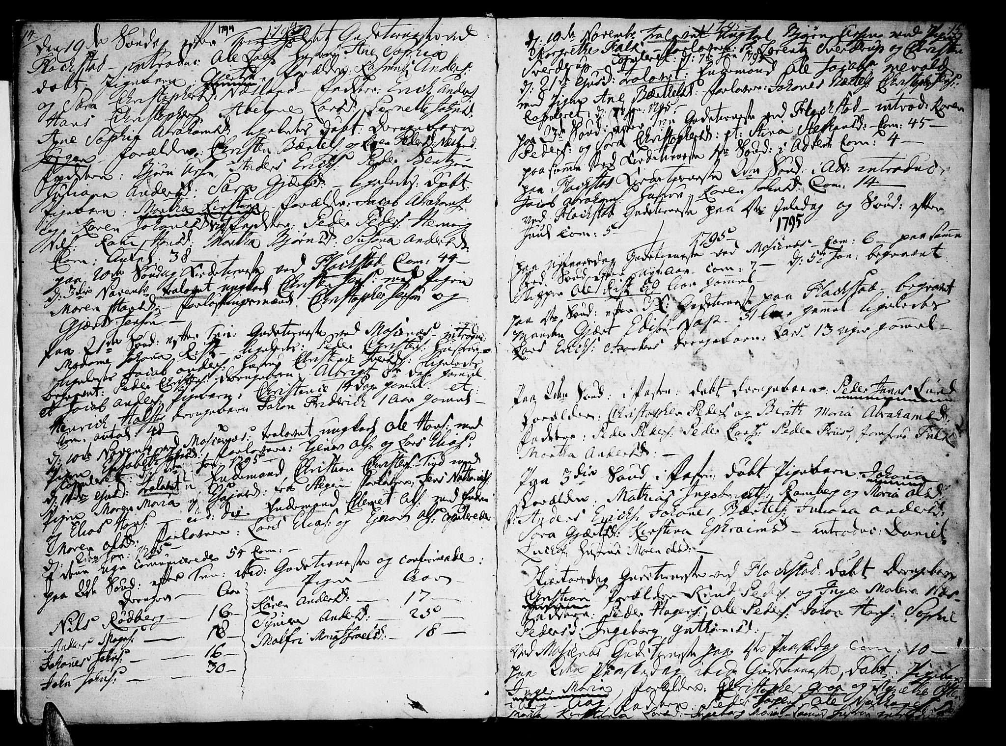 Ministerialprotokoller, klokkerbøker og fødselsregistre - Nordland, AV/SAT-A-1459/885/L1200: Parish register (official) no. 885A01, 1792-1819, p. 14-15