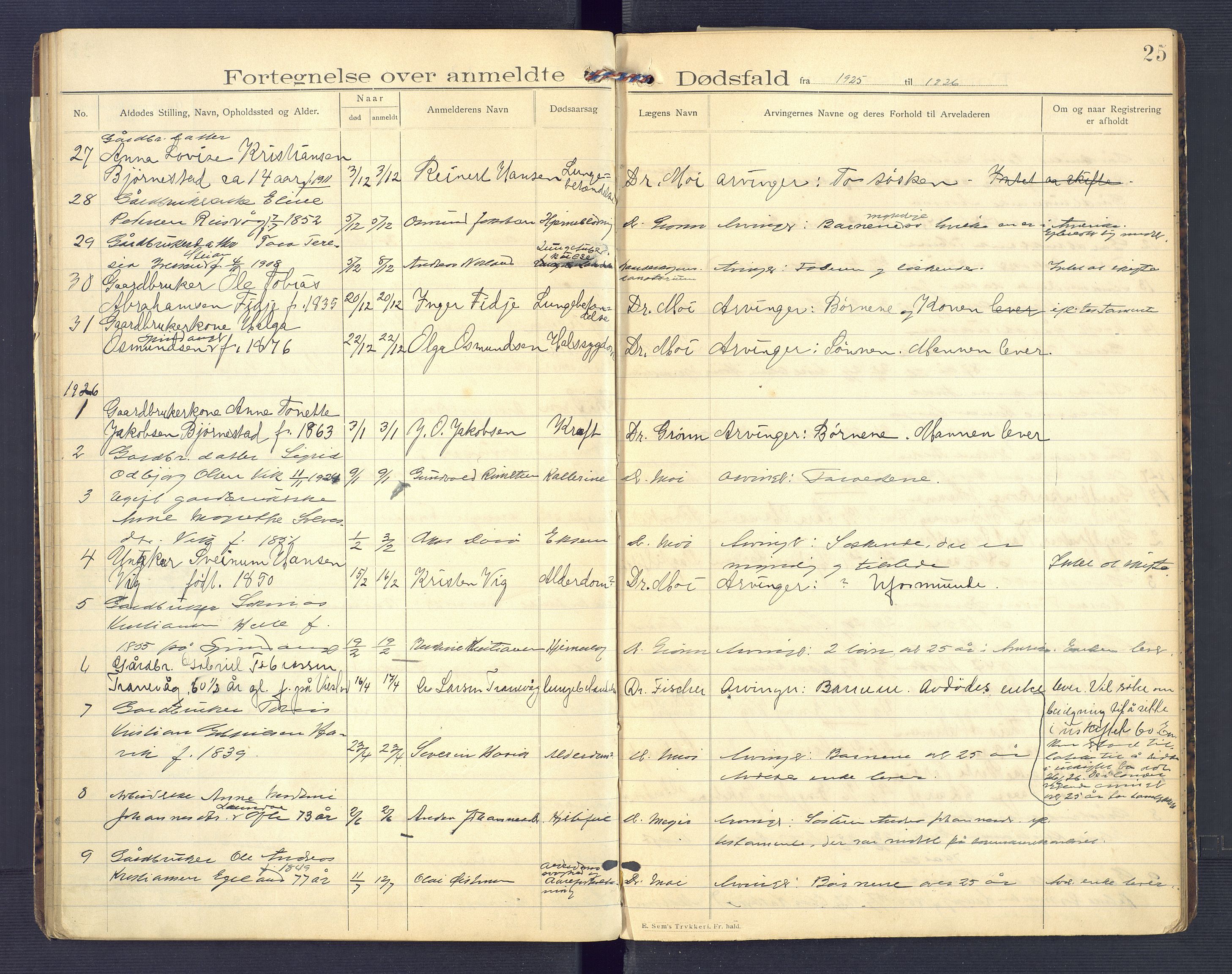 Herad og Spind lensmannskontor, AV/SAK-1241-0018/F/Fe/L0001: Dødsfallsprotokoll nr 1, 1907-1934, p. 25