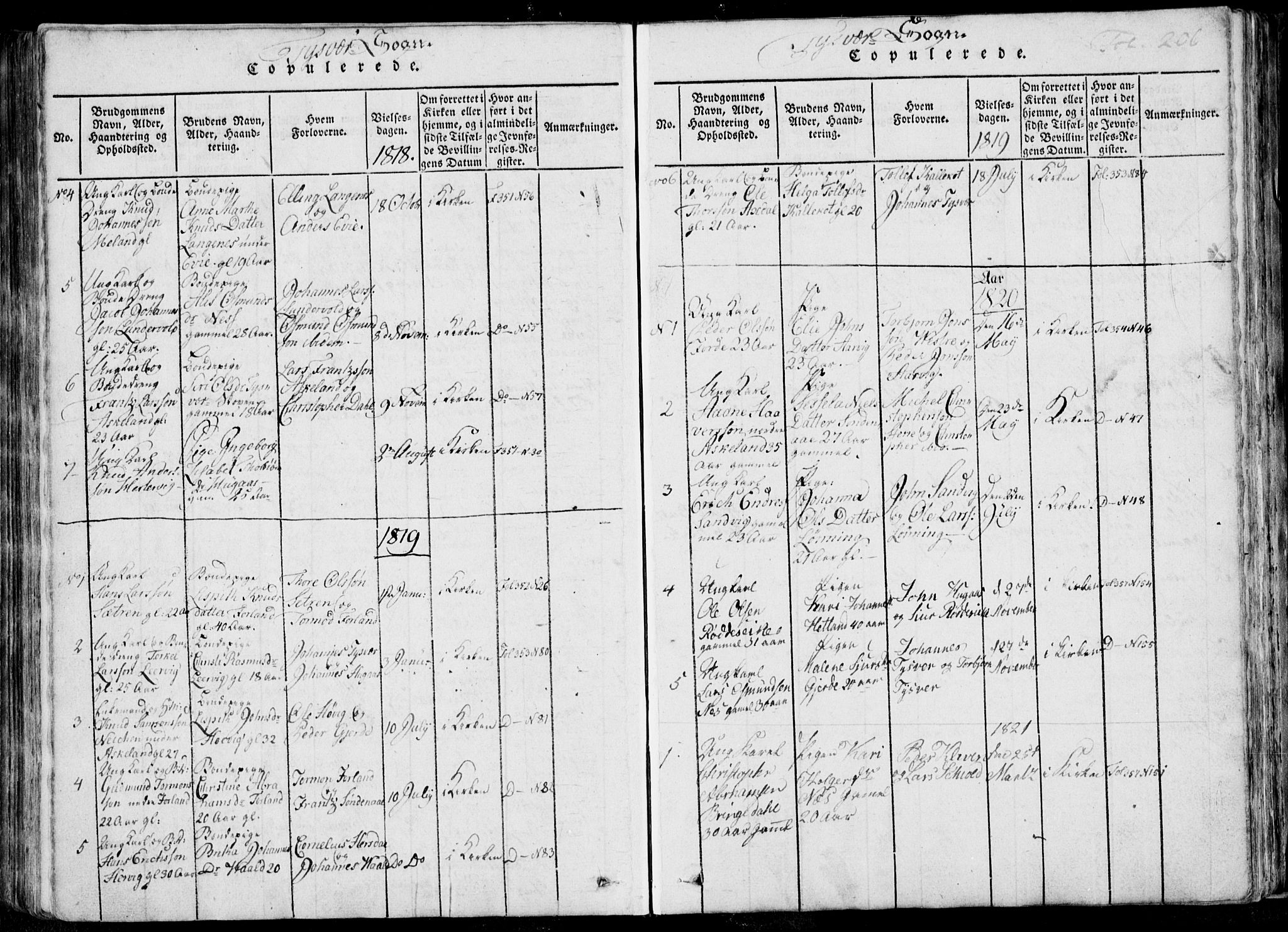 Skjold sokneprestkontor, SAST/A-101847/H/Ha/Haa/L0004: Parish register (official) no. A 4 /1, 1815-1830, p. 206
