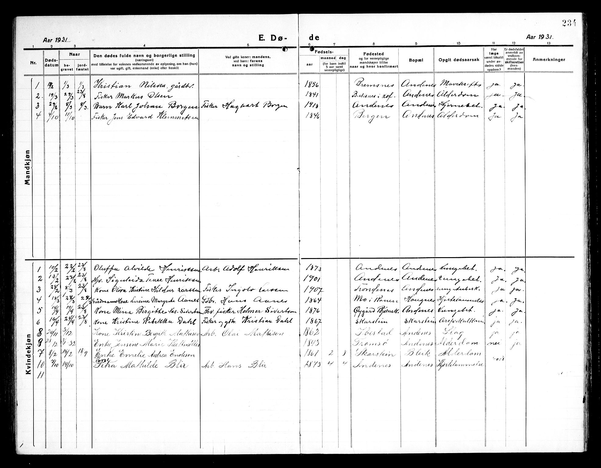 Ministerialprotokoller, klokkerbøker og fødselsregistre - Nordland, AV/SAT-A-1459/899/L1450: Parish register (copy) no. 899C05, 1918-1945, p. 234