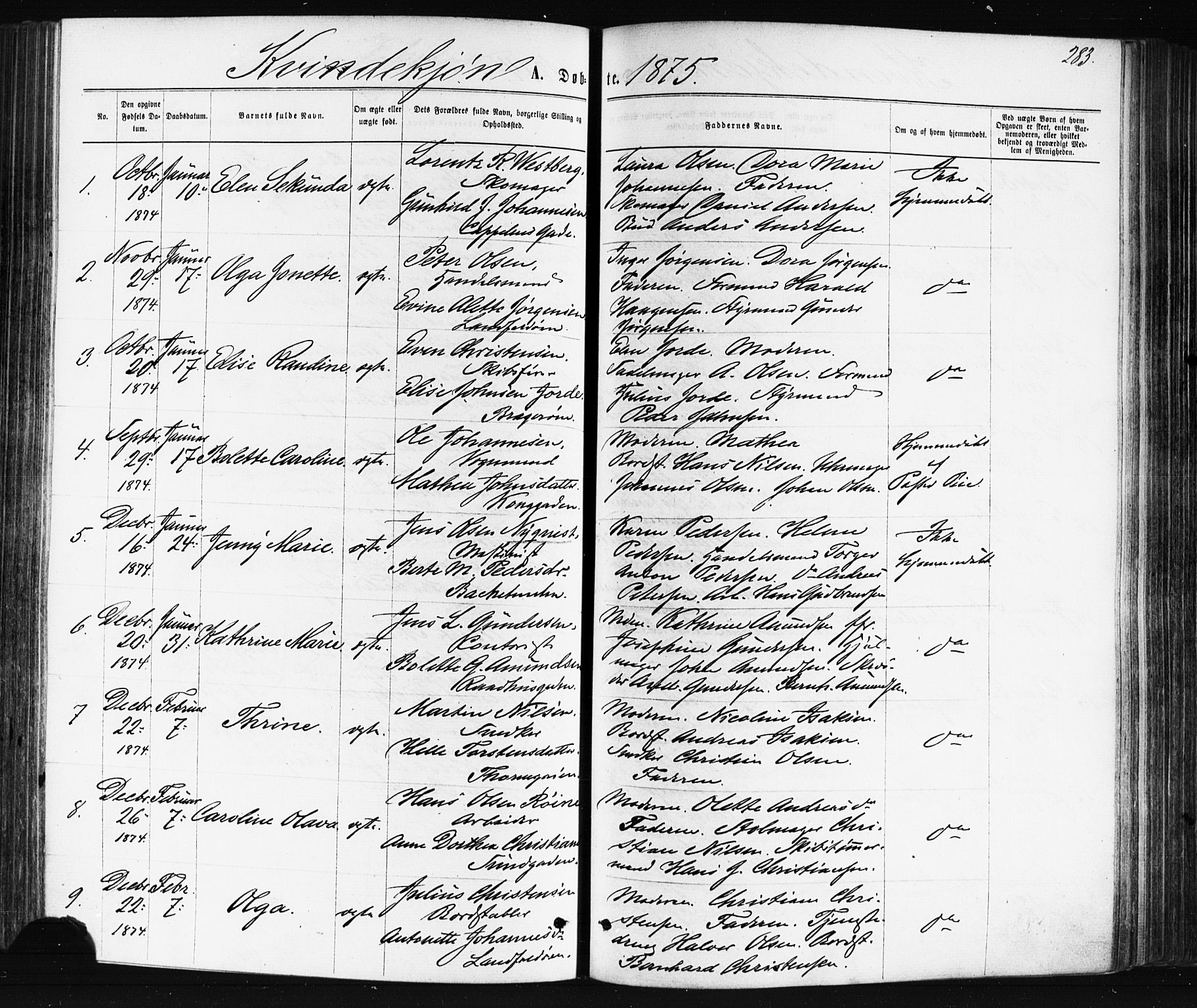 Bragernes kirkebøker, SAKO/A-6/F/Fb/L0004: Parish register (official) no. II 4, 1869-1875, p. 283