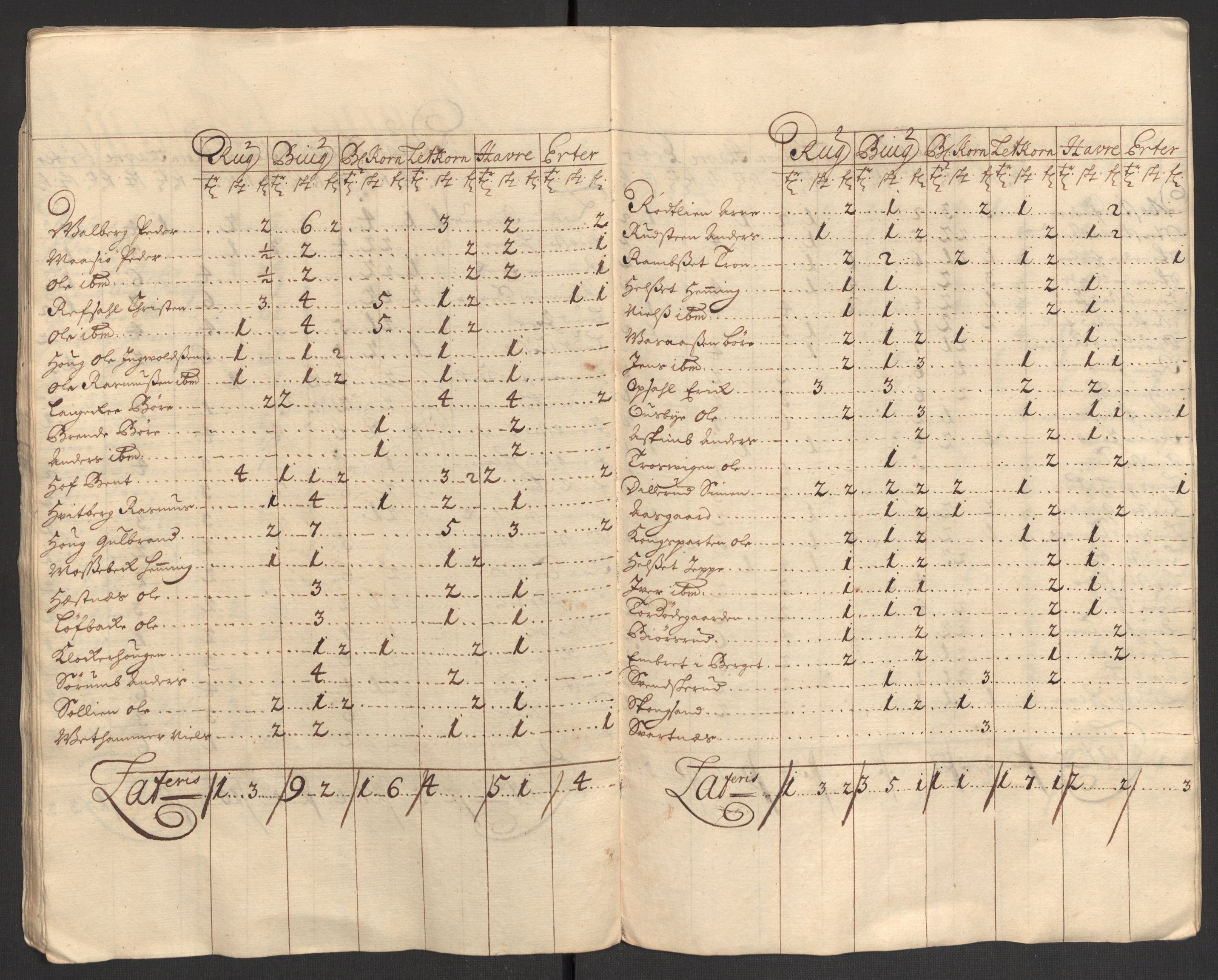 Rentekammeret inntil 1814, Reviderte regnskaper, Fogderegnskap, AV/RA-EA-4092/R16/L1043: Fogderegnskap Hedmark, 1706-1707, p. 56