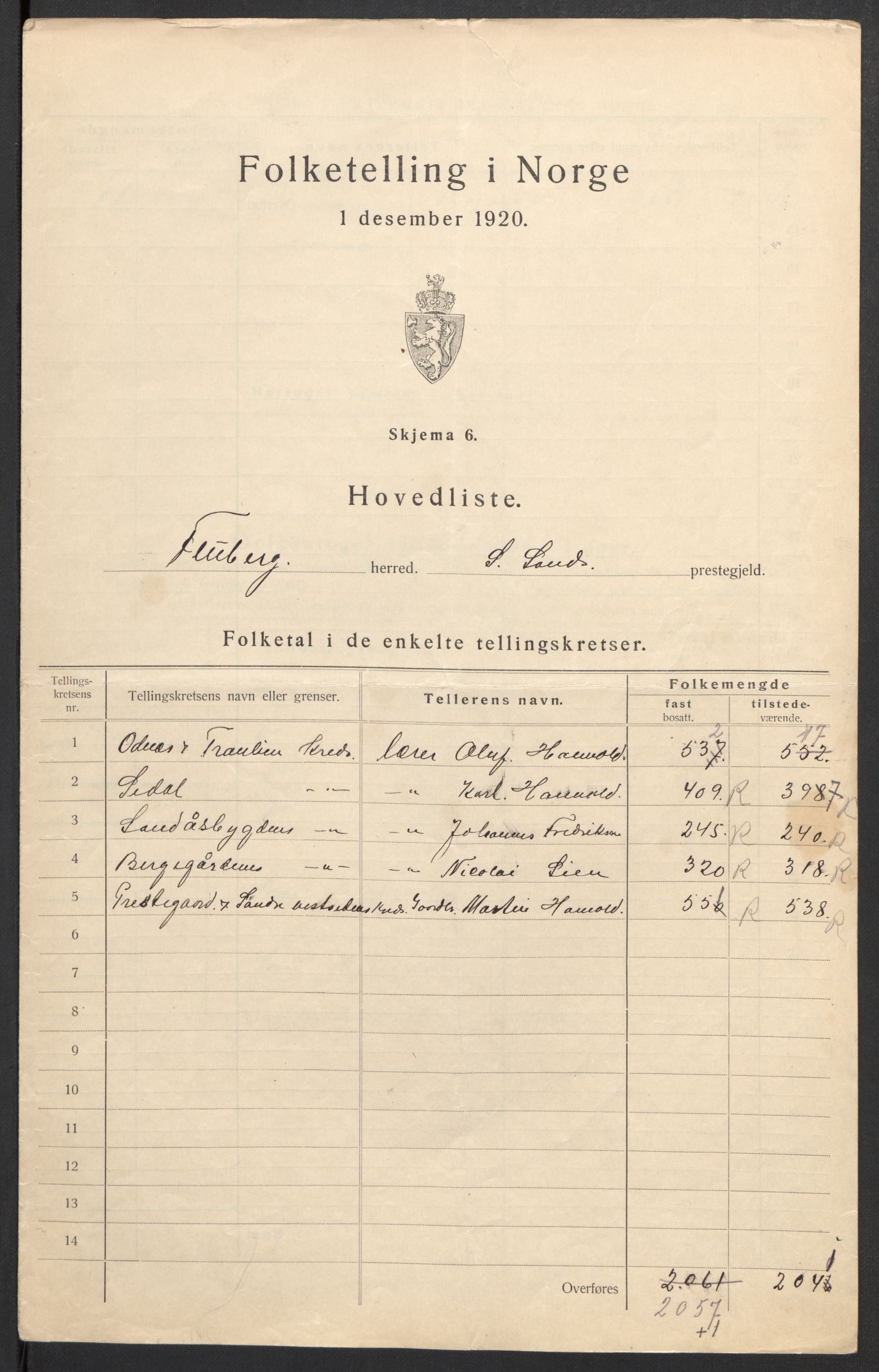 SAH, 1920 census for Fluberg, 1920, p. 10