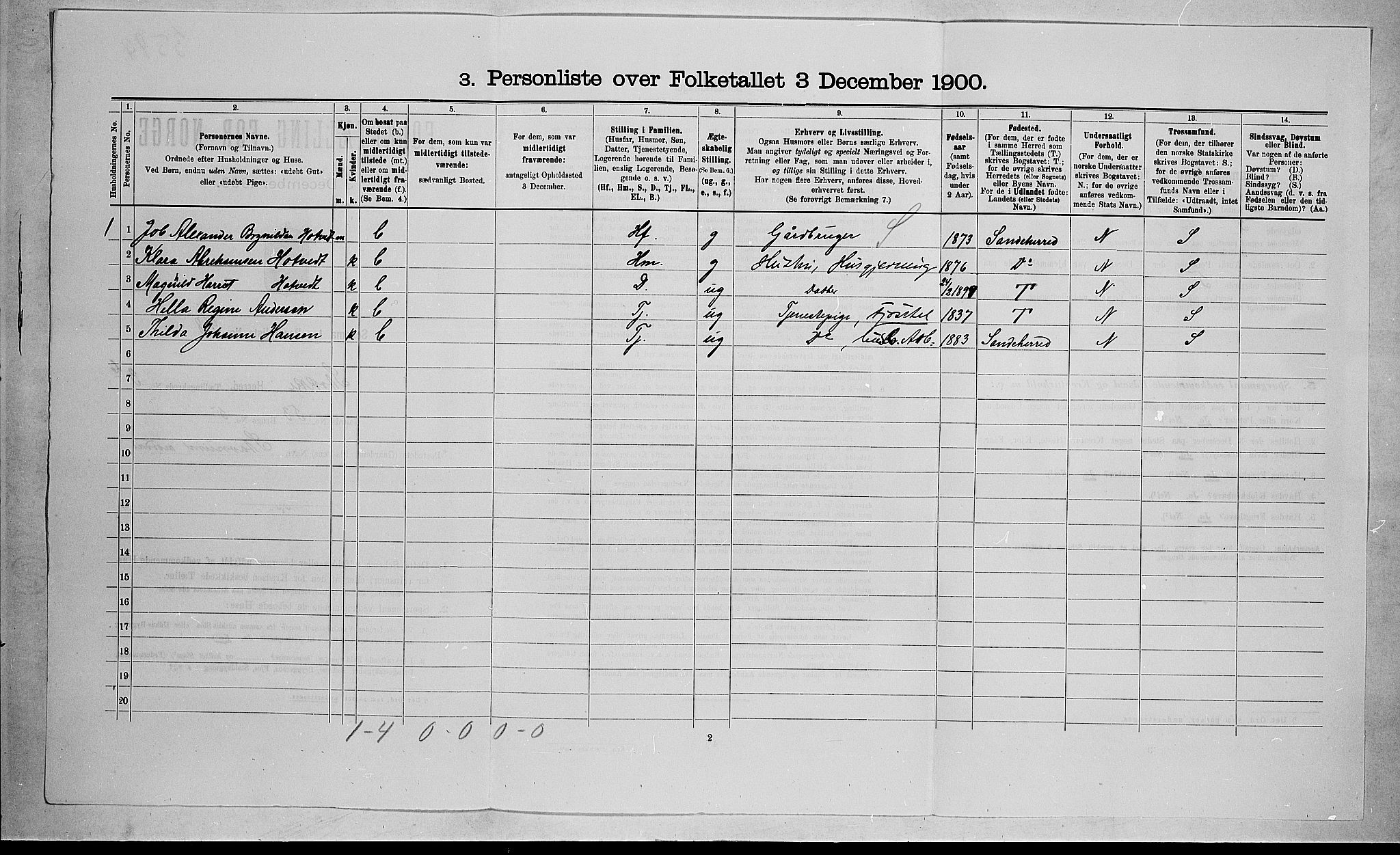 RA, 1900 census for Stokke, 1900, p. 773