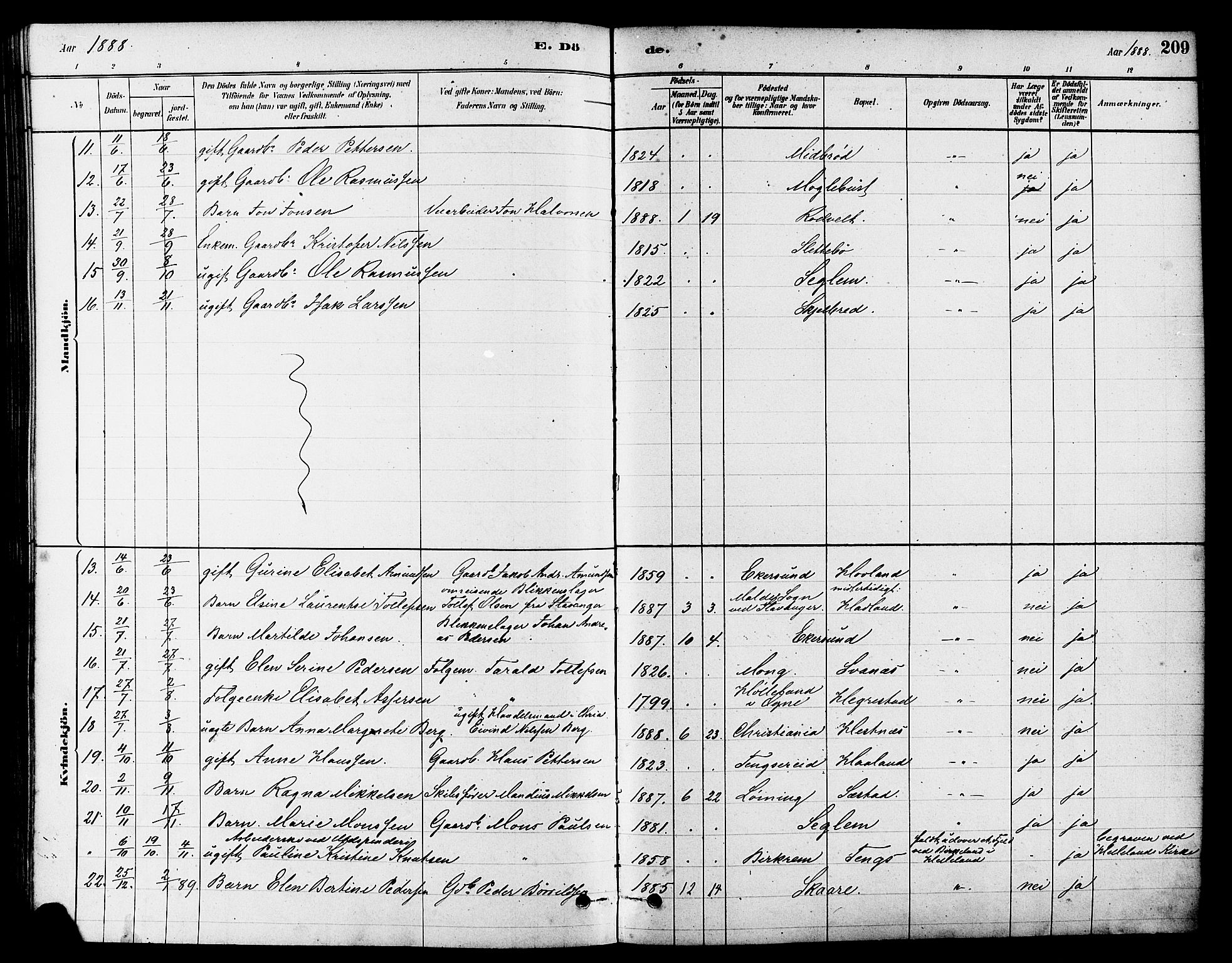 Eigersund sokneprestkontor, AV/SAST-A-101807/S08/L0017: Parish register (official) no. A 14, 1879-1892, p. 209