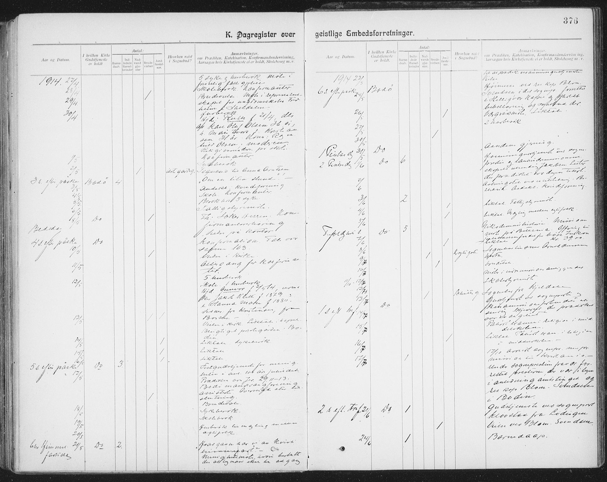 Ministerialprotokoller, klokkerbøker og fødselsregistre - Nordland, SAT/A-1459/801/L0012: Parish register (official) no. 801A12, 1900-1916, p. 376