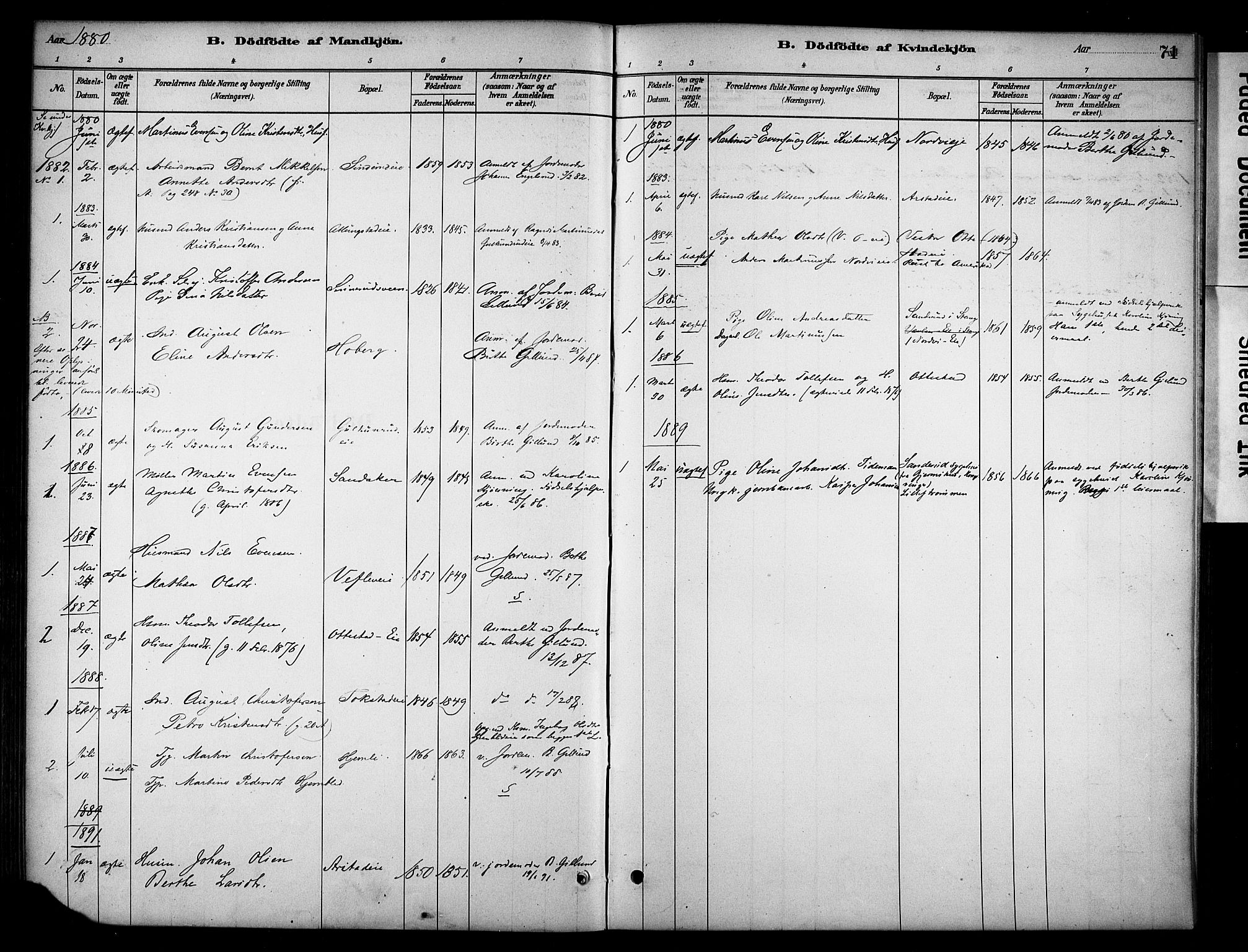 Stange prestekontor, SAH/PREST-002/K/L0019: Parish register (official) no. 19, 1880-1891, p. 71