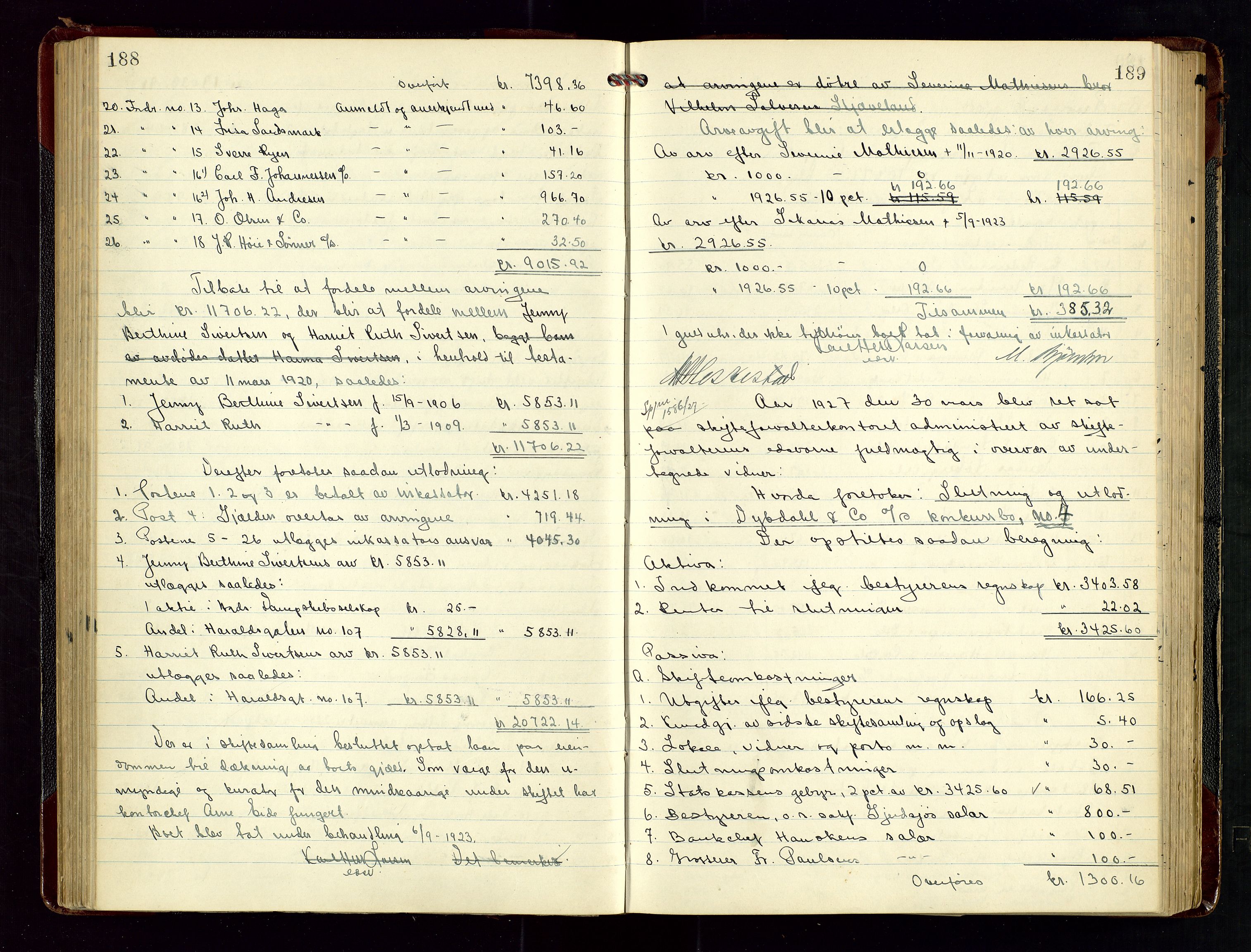 Haugesund tingrett, AV/SAST-A-101415/01/IV/IVD/L0004: Skifteutlodningsprotokoll, med register, 1924-1931, p. 188-189