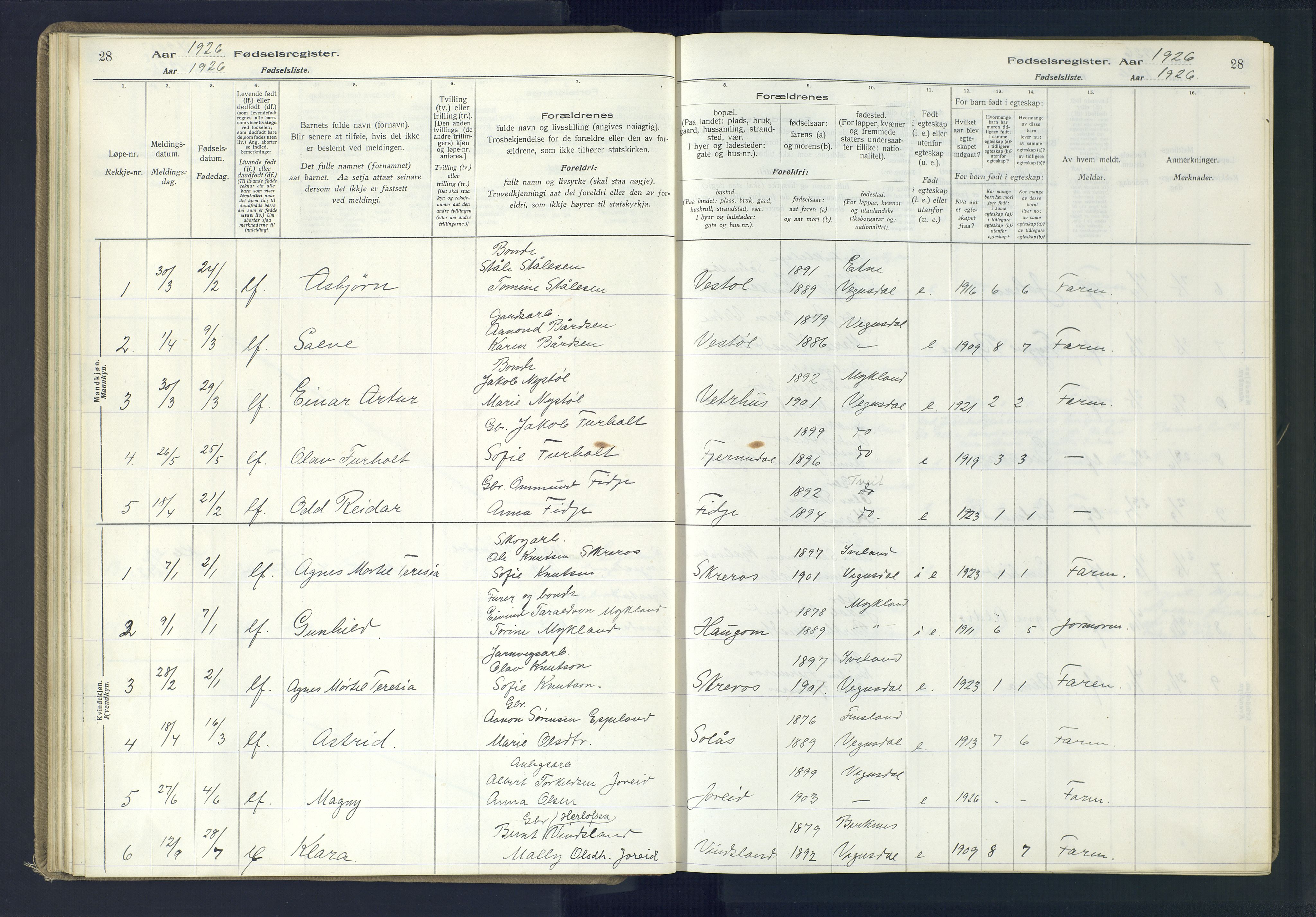 Herefoss sokneprestkontor, AV/SAK-1111-0019/J/Ja/L0002: Birth register no. II.6.11, 1916-1982, p. 28