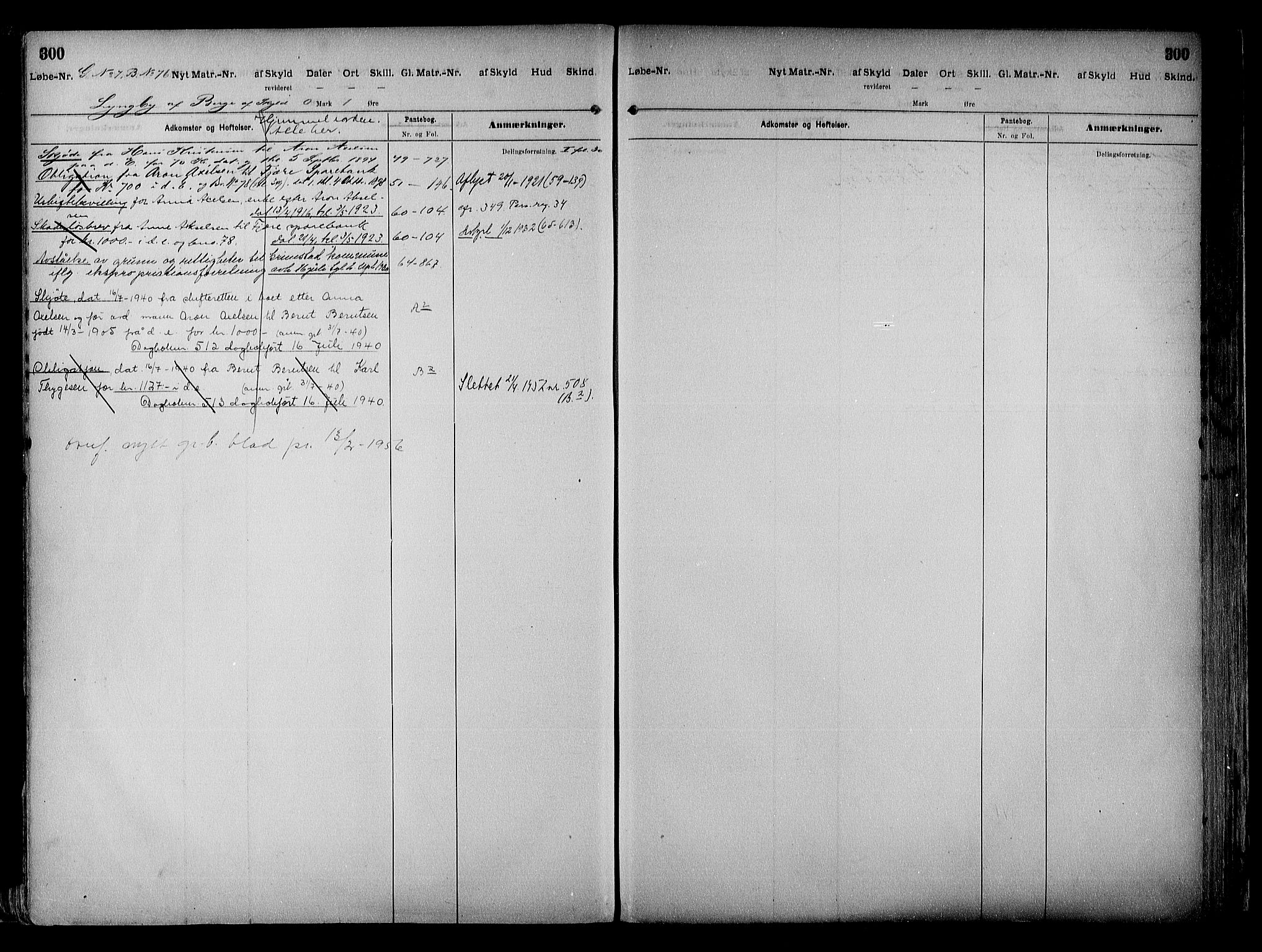 Vestre Nedenes/Sand sorenskriveri, SAK/1221-0010/G/Ga/L0018: Mortgage register no. 13b, 1872-1956, p. 300