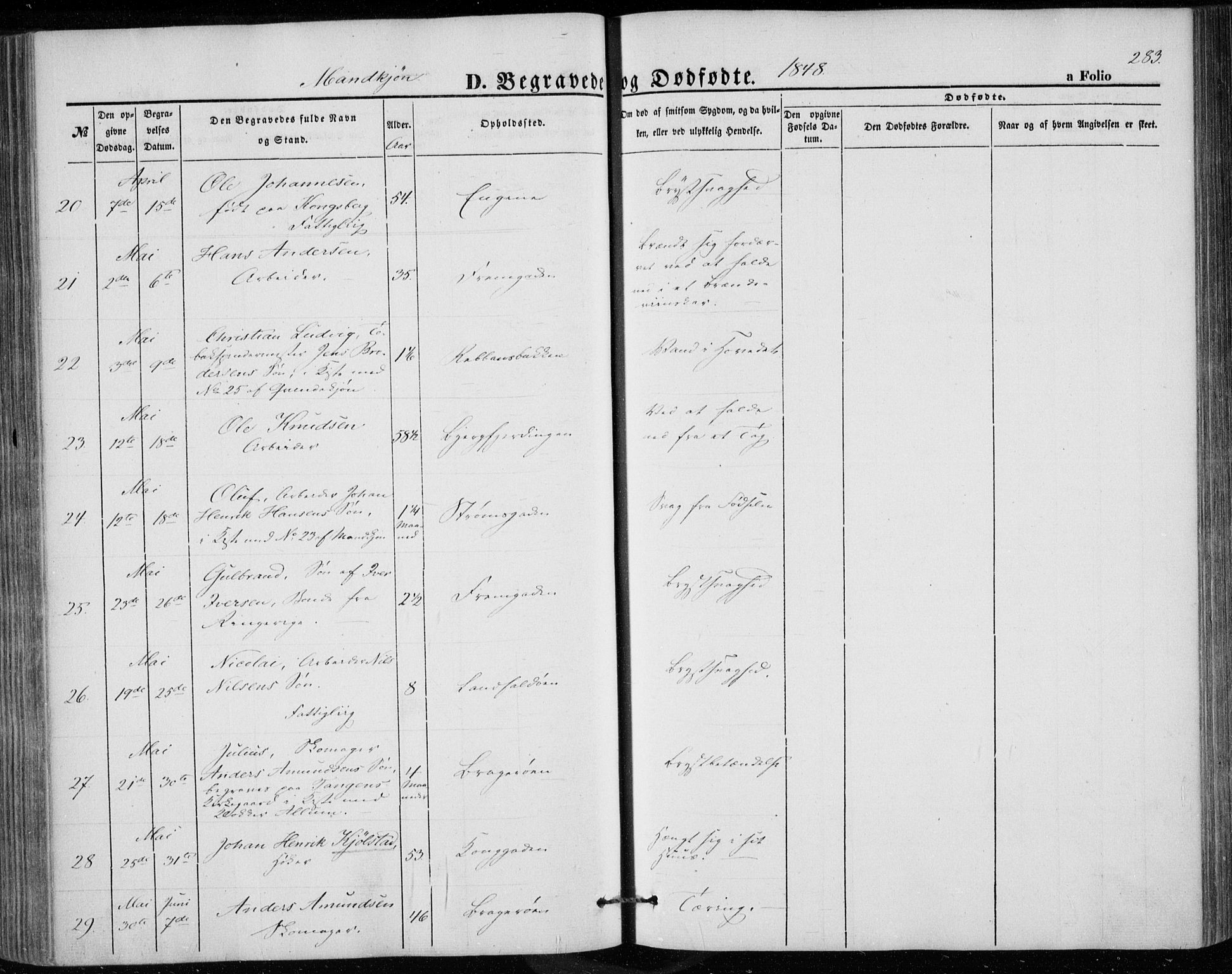 Bragernes kirkebøker, SAKO/A-6/F/Fb/L0002: Parish register (official) no. II 2, 1848-1859, p. 283
