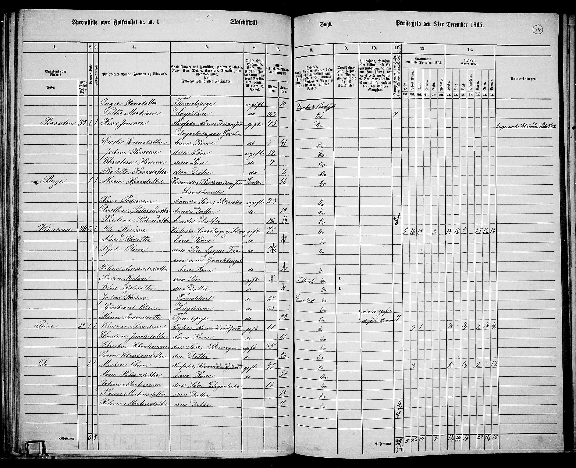 RA, 1865 census for Enebakk, 1865, p. 66