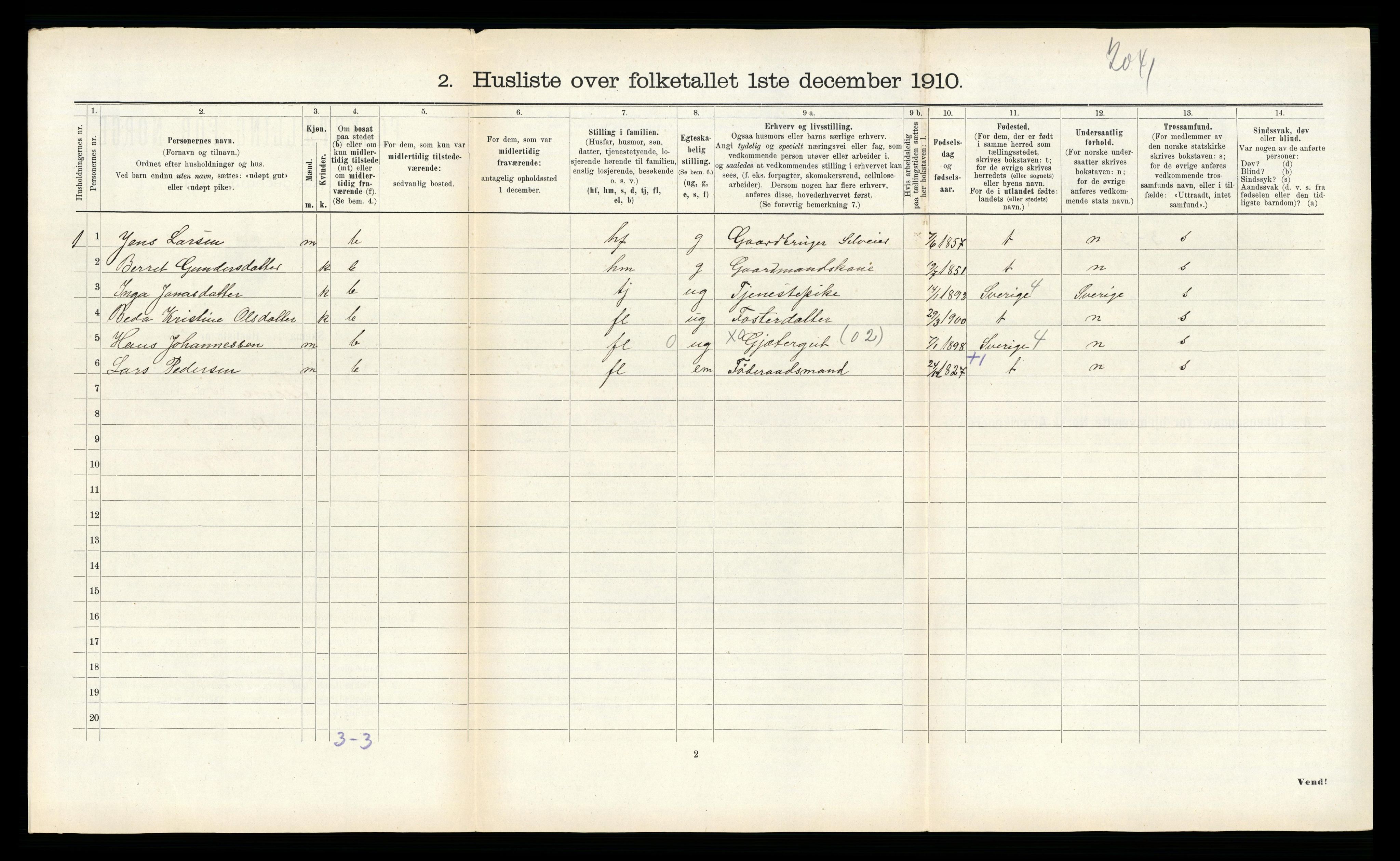 RA, 1910 census for Lierne, 1910, p. 302