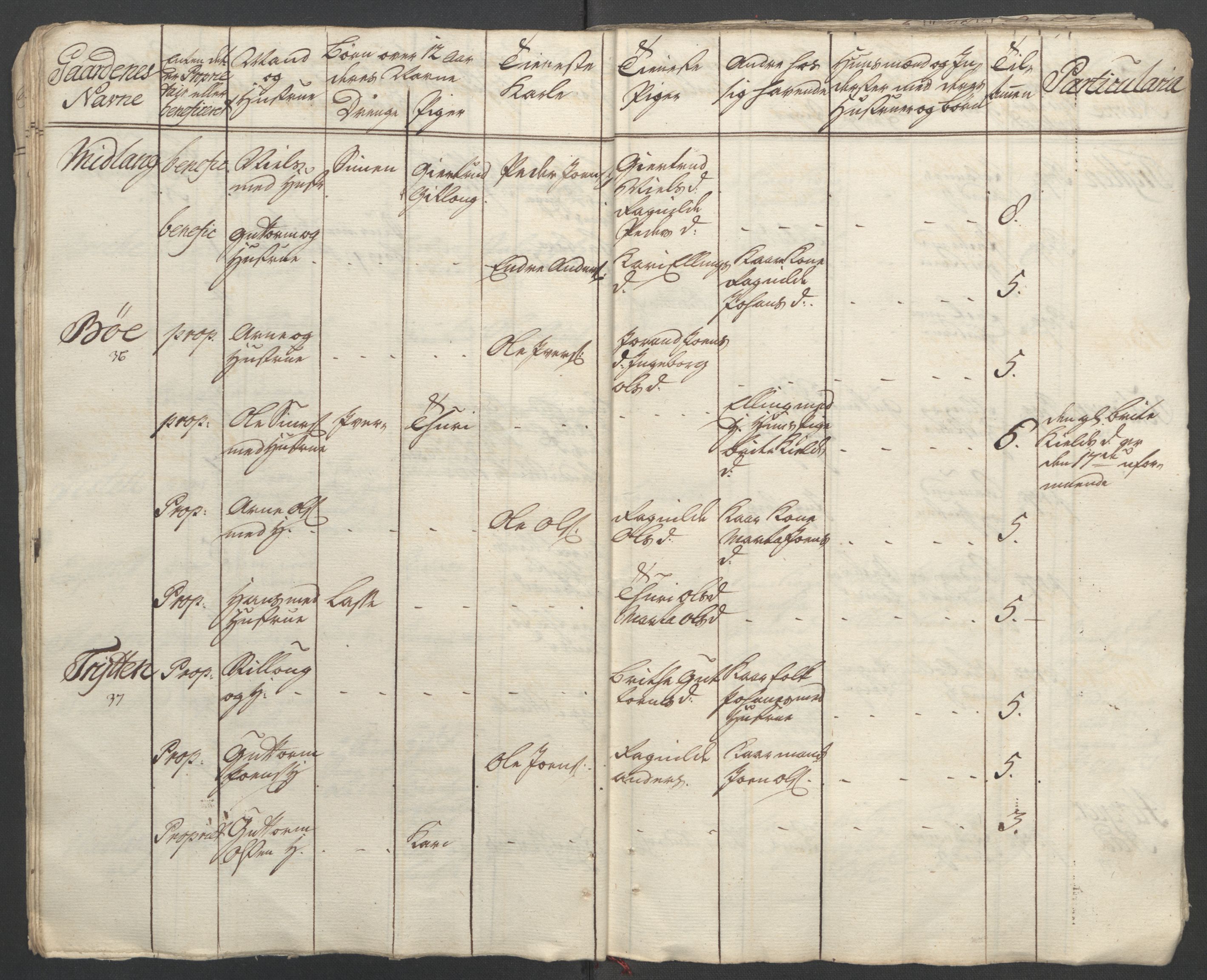 Rentekammeret inntil 1814, Reviderte regnskaper, Fogderegnskap, AV/RA-EA-4092/R52/L3418: Ekstraskatten Sogn, 1762-1769, p. 264