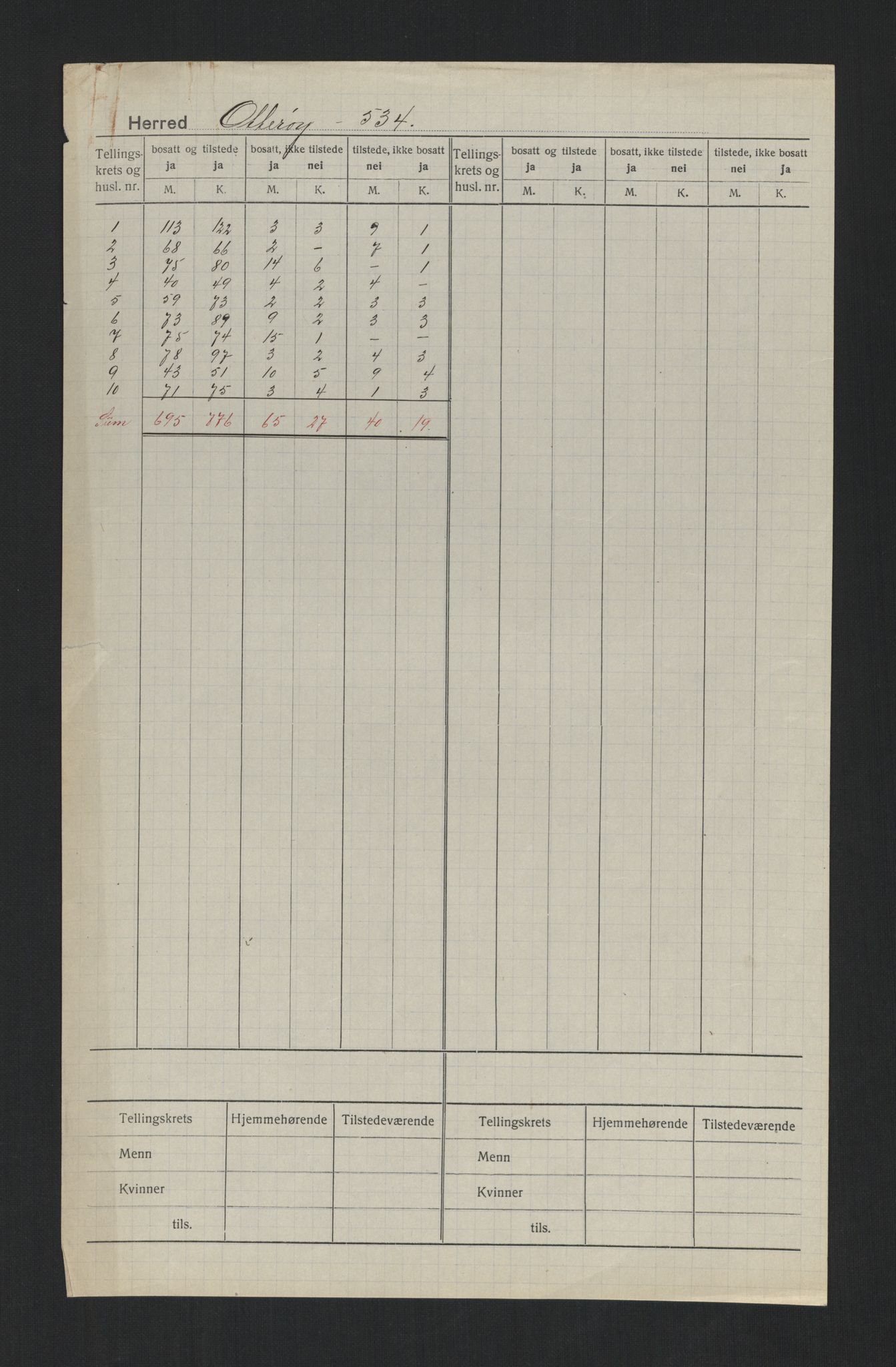 SAT, 1920 census for Otterøy, 1920, p. 2