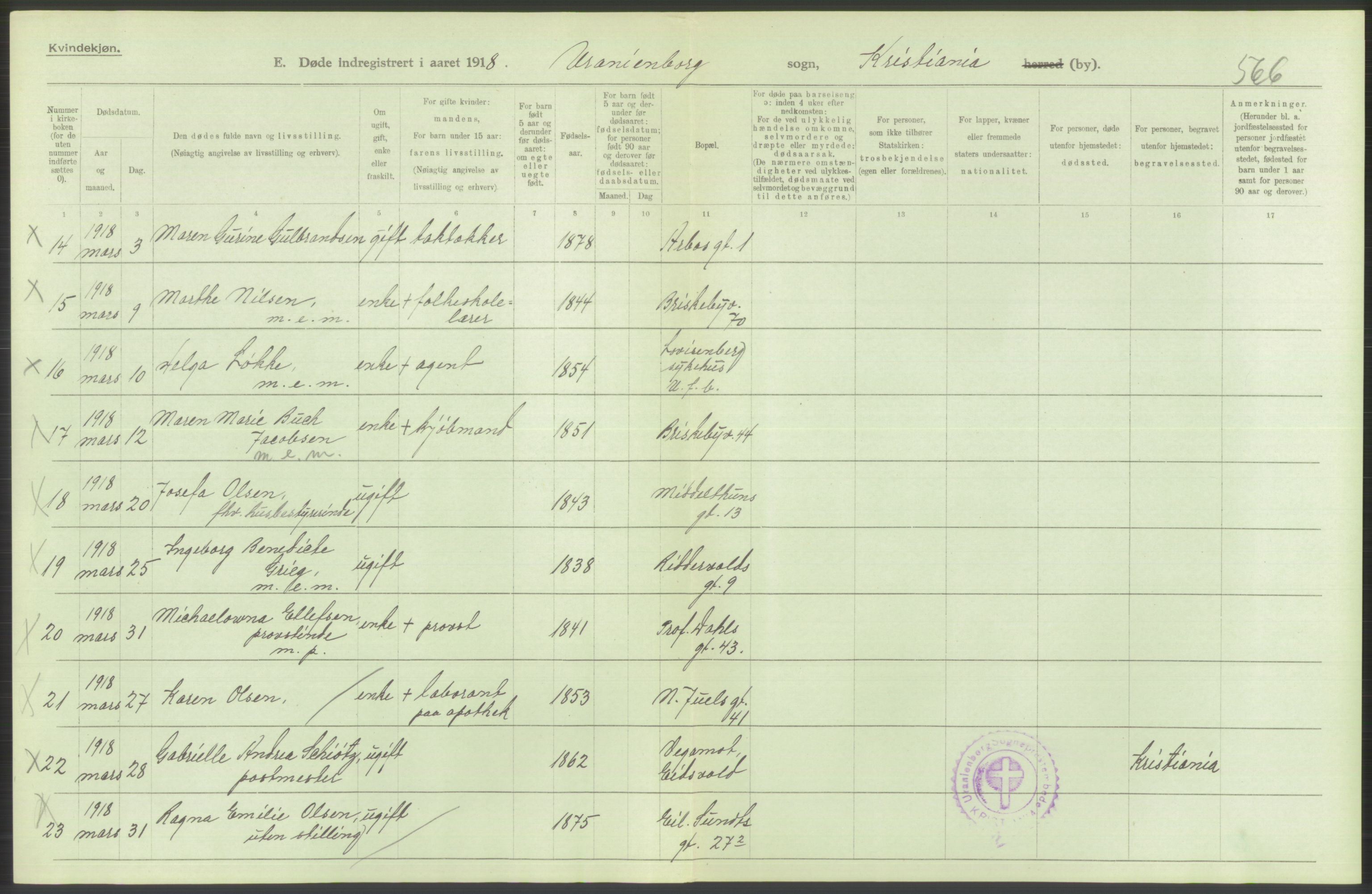 Statistisk sentralbyrå, Sosiodemografiske emner, Befolkning, AV/RA-S-2228/D/Df/Dfb/Dfbh/L0010: Kristiania: Døde, 1918, p. 216