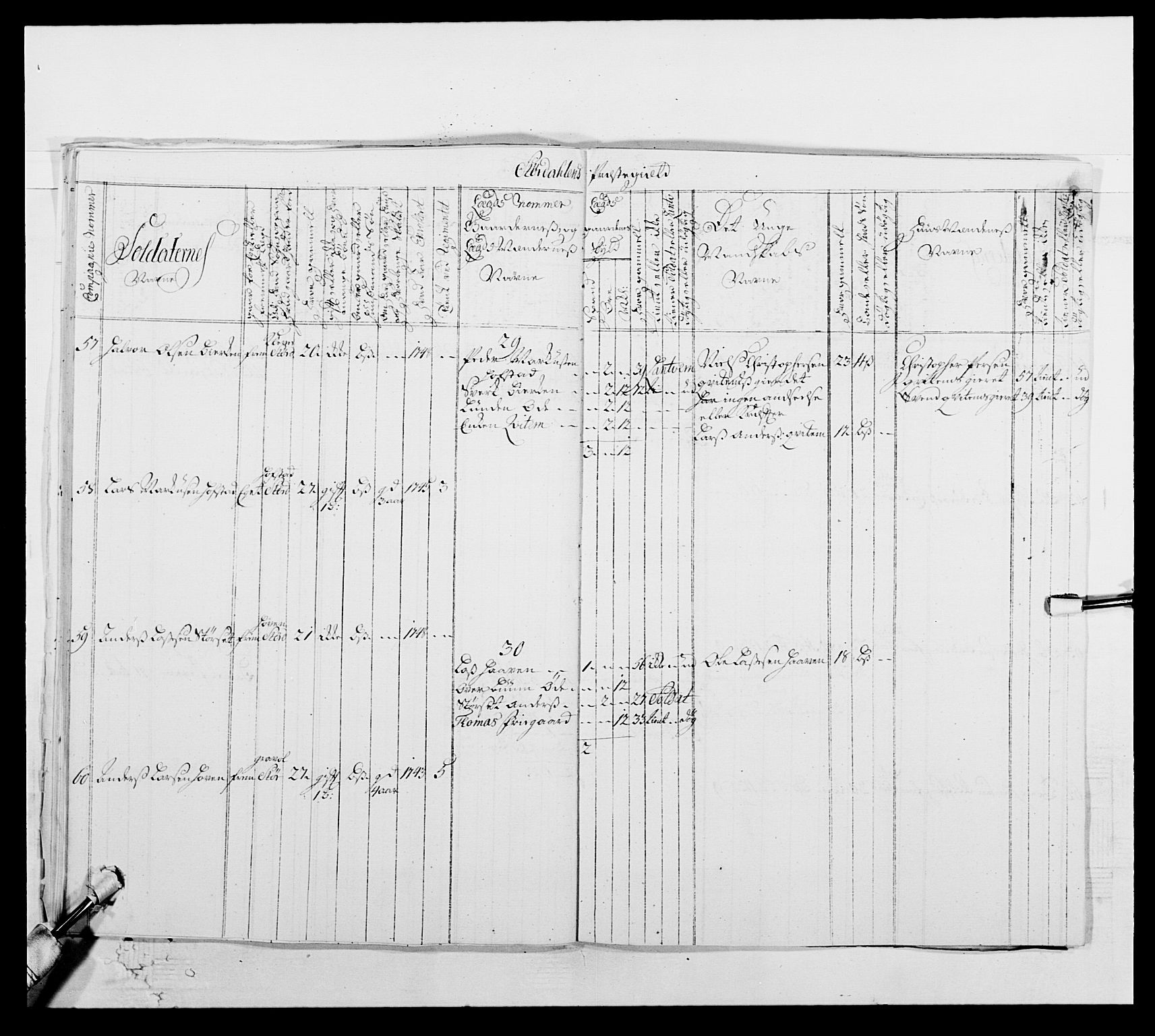 Kommanderende general (KG I) med Det norske krigsdirektorium, AV/RA-EA-5419/E/Ea/L0509: 1. Trondheimske regiment, 1740-1748, p. 153