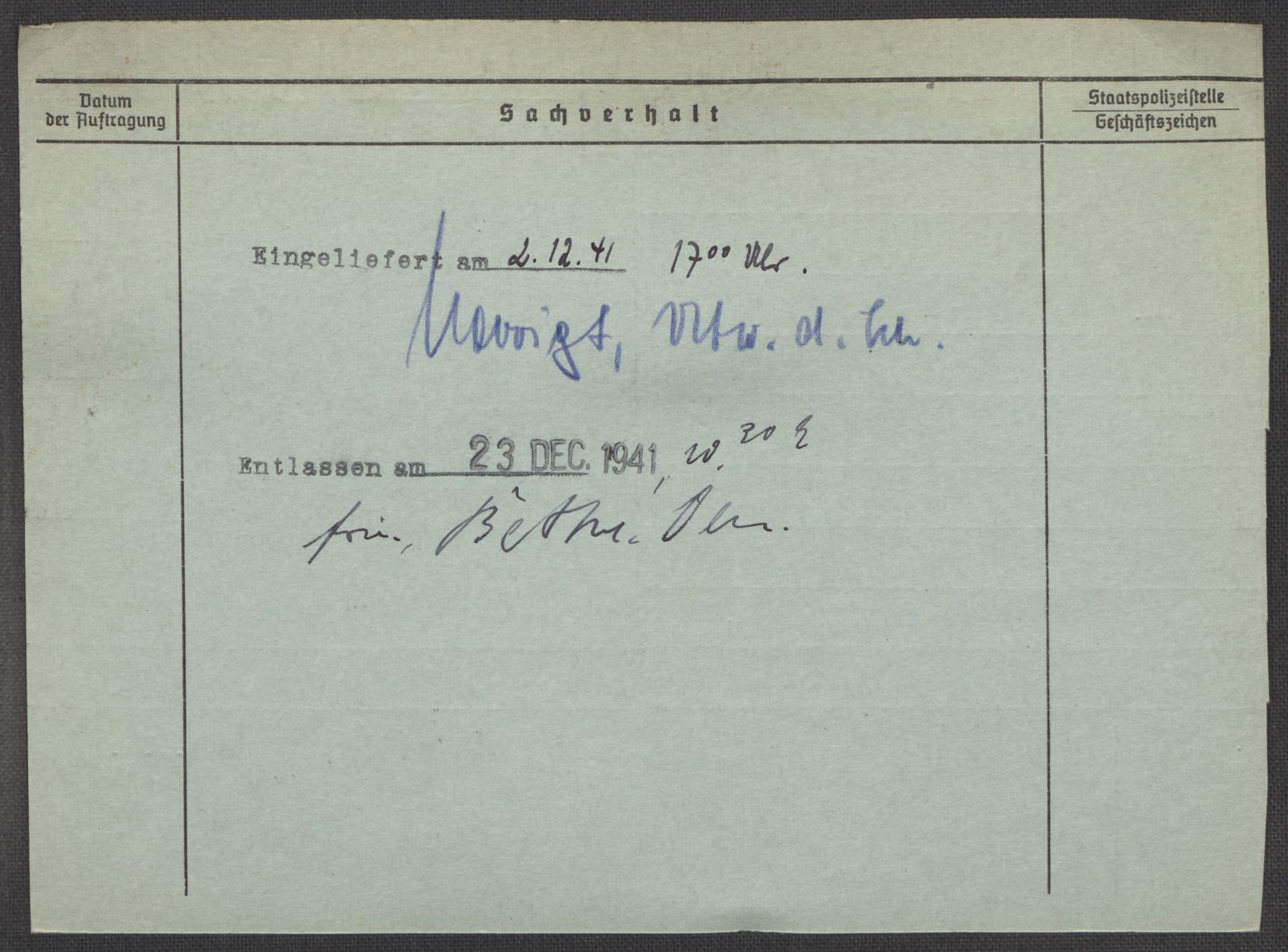 Befehlshaber der Sicherheitspolizei und des SD, AV/RA-RAFA-5969/E/Ea/Eaa/L0009: Register over norske fanger i Møllergata 19: Ru-Sy, 1940-1945, p. 1605