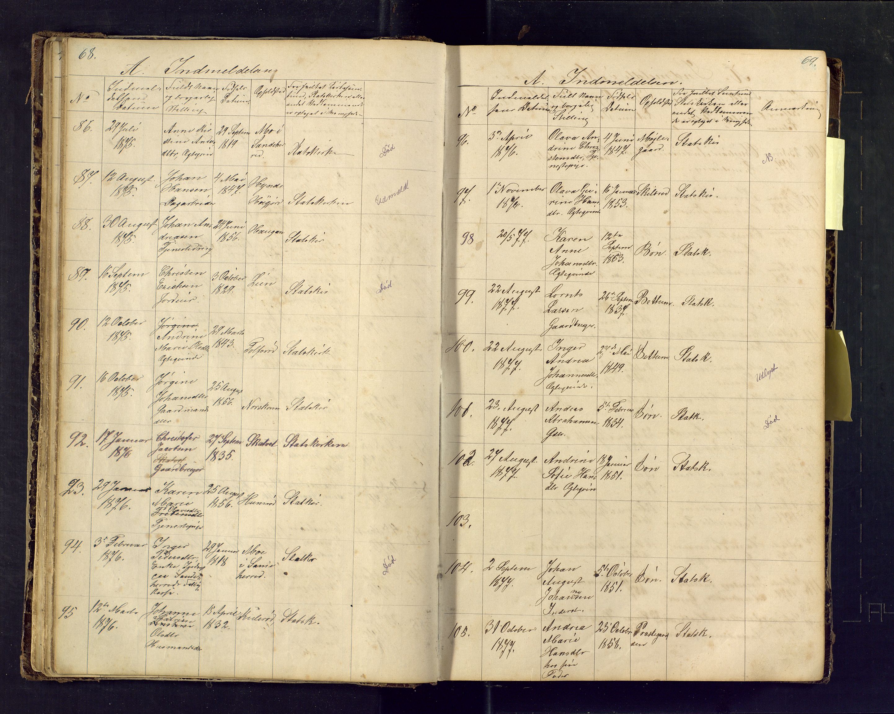 Den evangelisk lutherske frimenighet i Jarlsbergs grevskap med flere steder, AV/SAKO-P-1384/F/Fa/L0001: Dissenter register no. Fa/L0001, 1872-1925, p. 68-69