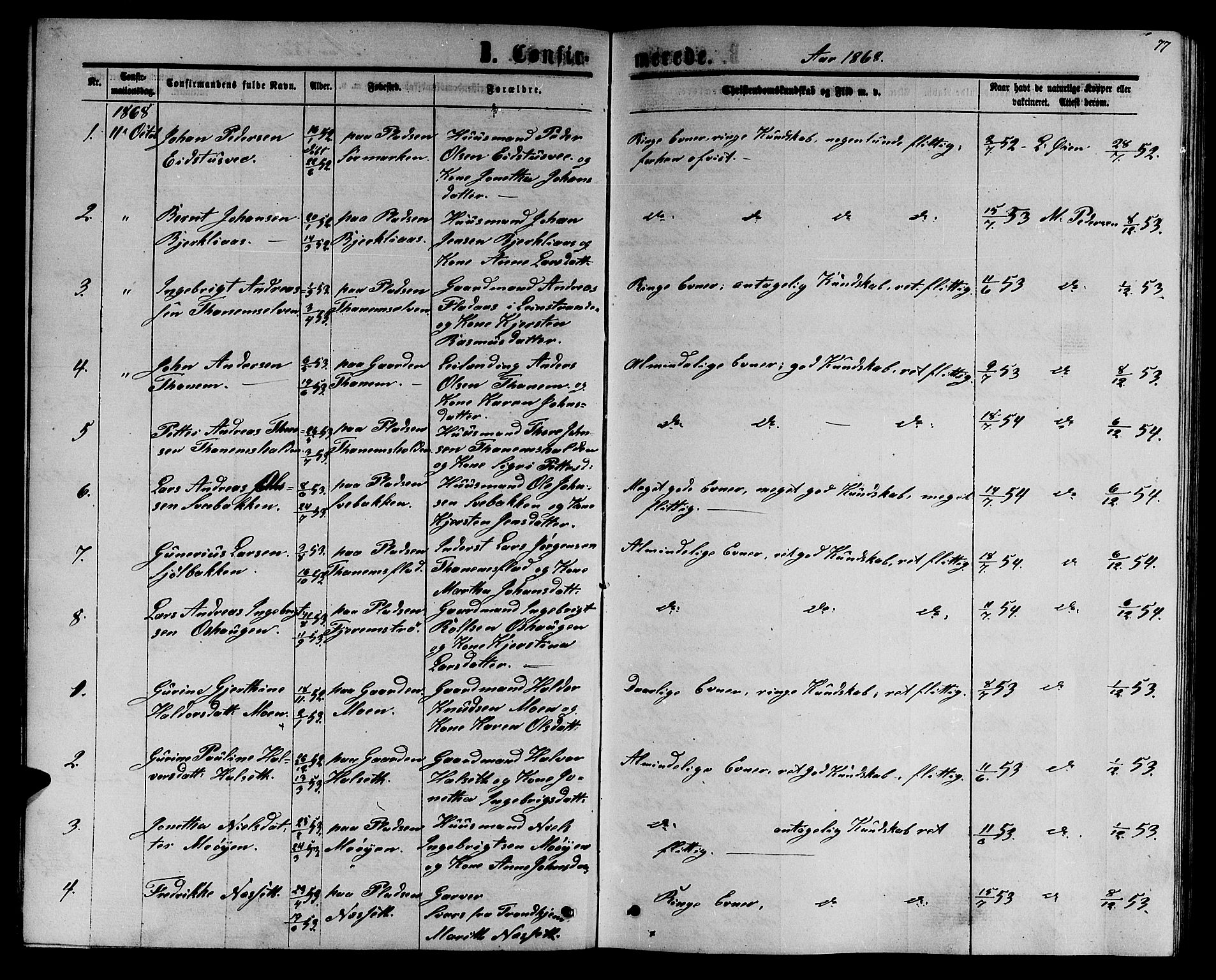 Ministerialprotokoller, klokkerbøker og fødselsregistre - Sør-Trøndelag, SAT/A-1456/618/L0451: Parish register (copy) no. 618C02, 1865-1883, p. 77