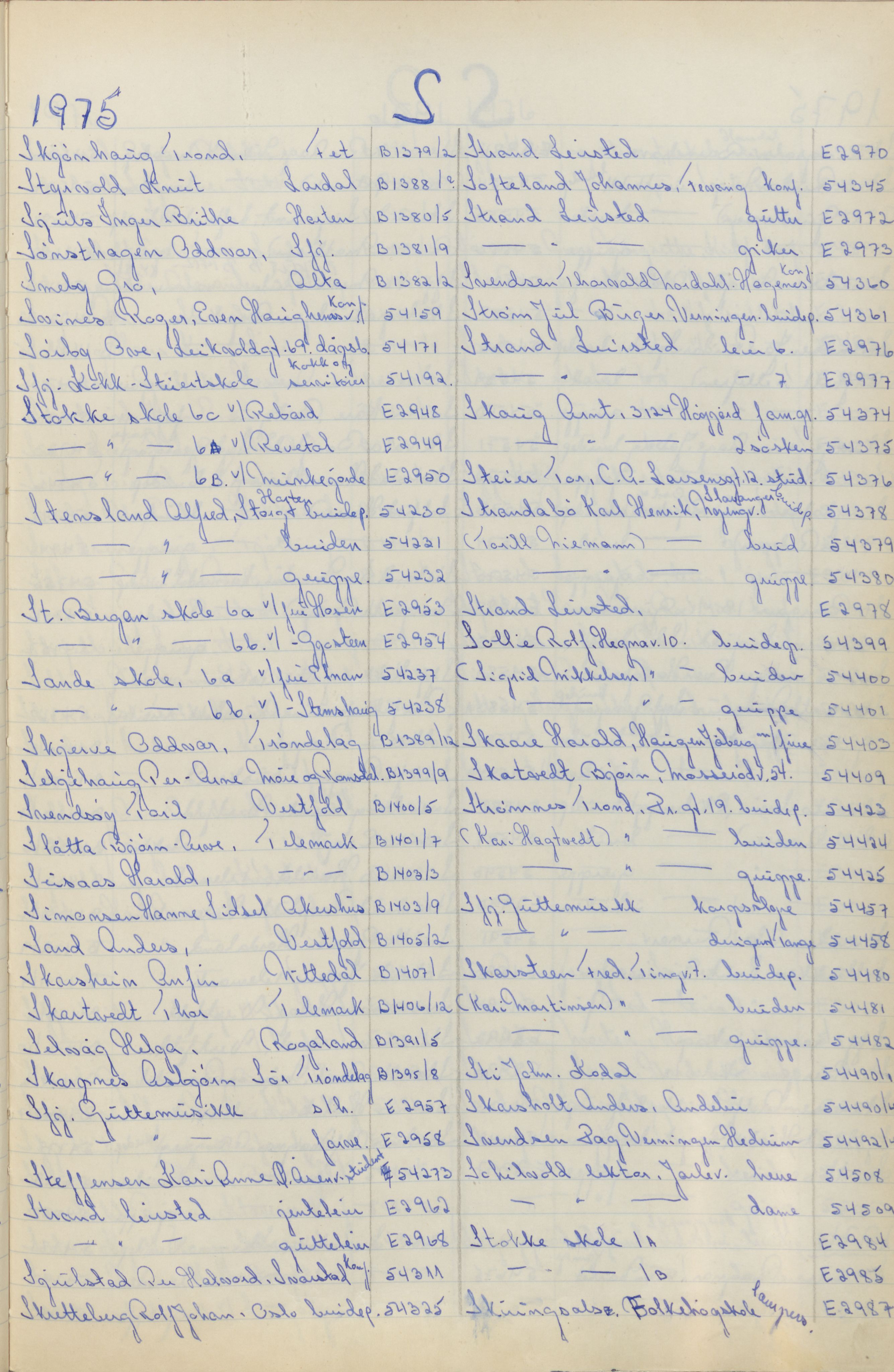 Pa 1494 - Jørgensen, Antonius. Fotograf, VEMU/A-2760/F/Fa, 1927-2004, p. 1098