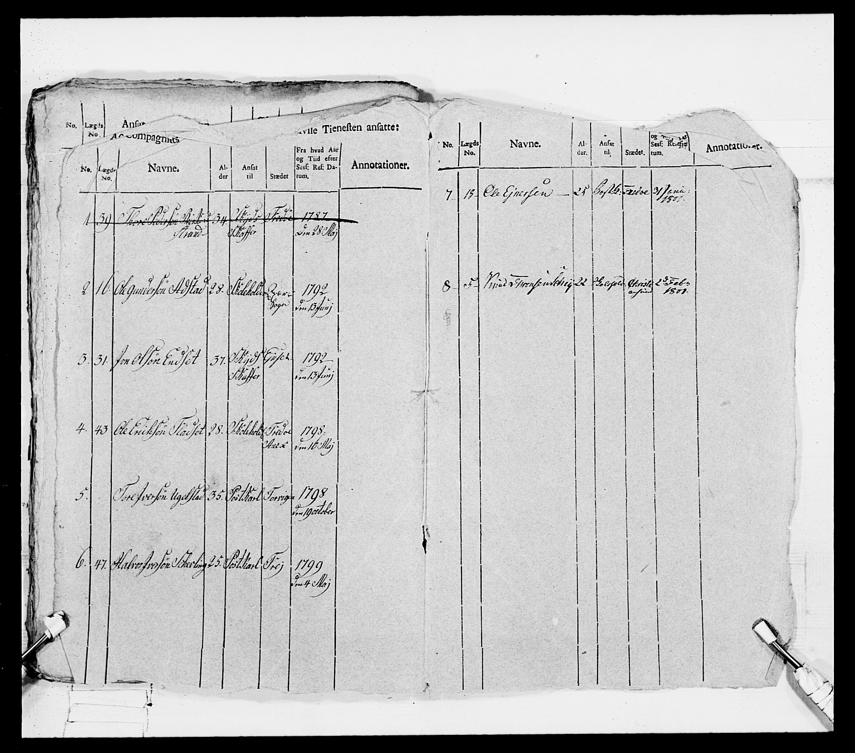 Generalitets- og kommissariatskollegiet, Det kongelige norske kommissariatskollegium, AV/RA-EA-5420/E/Eh/L0080: 2. Trondheimske nasjonale infanteriregiment, 1792-1800, p. 351