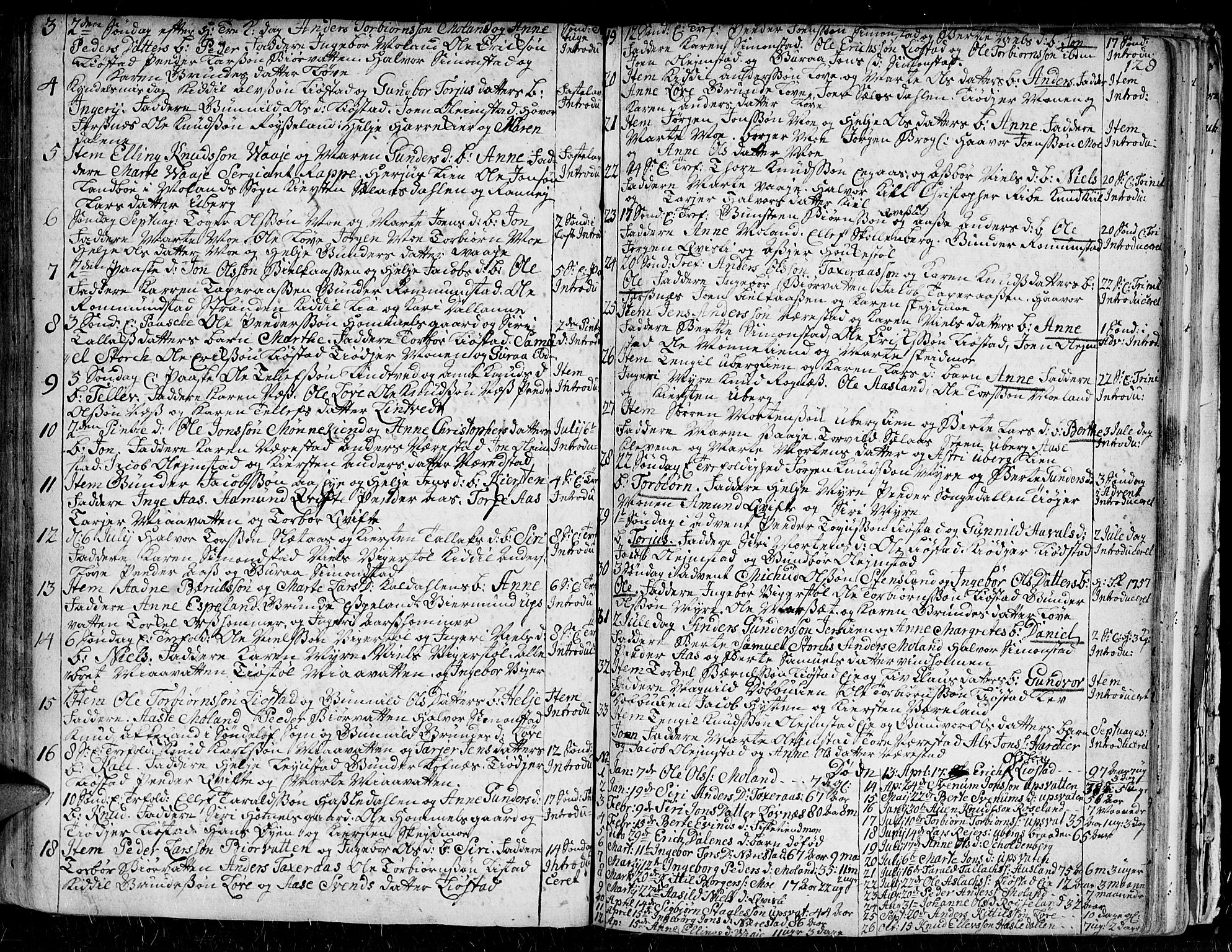 Gjerstad sokneprestkontor, AV/SAK-1111-0014/F/Fa/Faa/L0002: Parish register (official) no. A 2, 1717-1779, p. 128