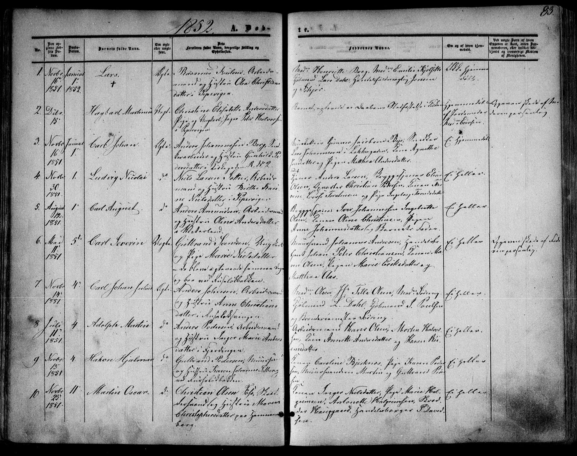 Oslo domkirke Kirkebøker, SAO/A-10752/F/Fa/L0014: Parish register (official) no. 14, 1850-1857, p. 83