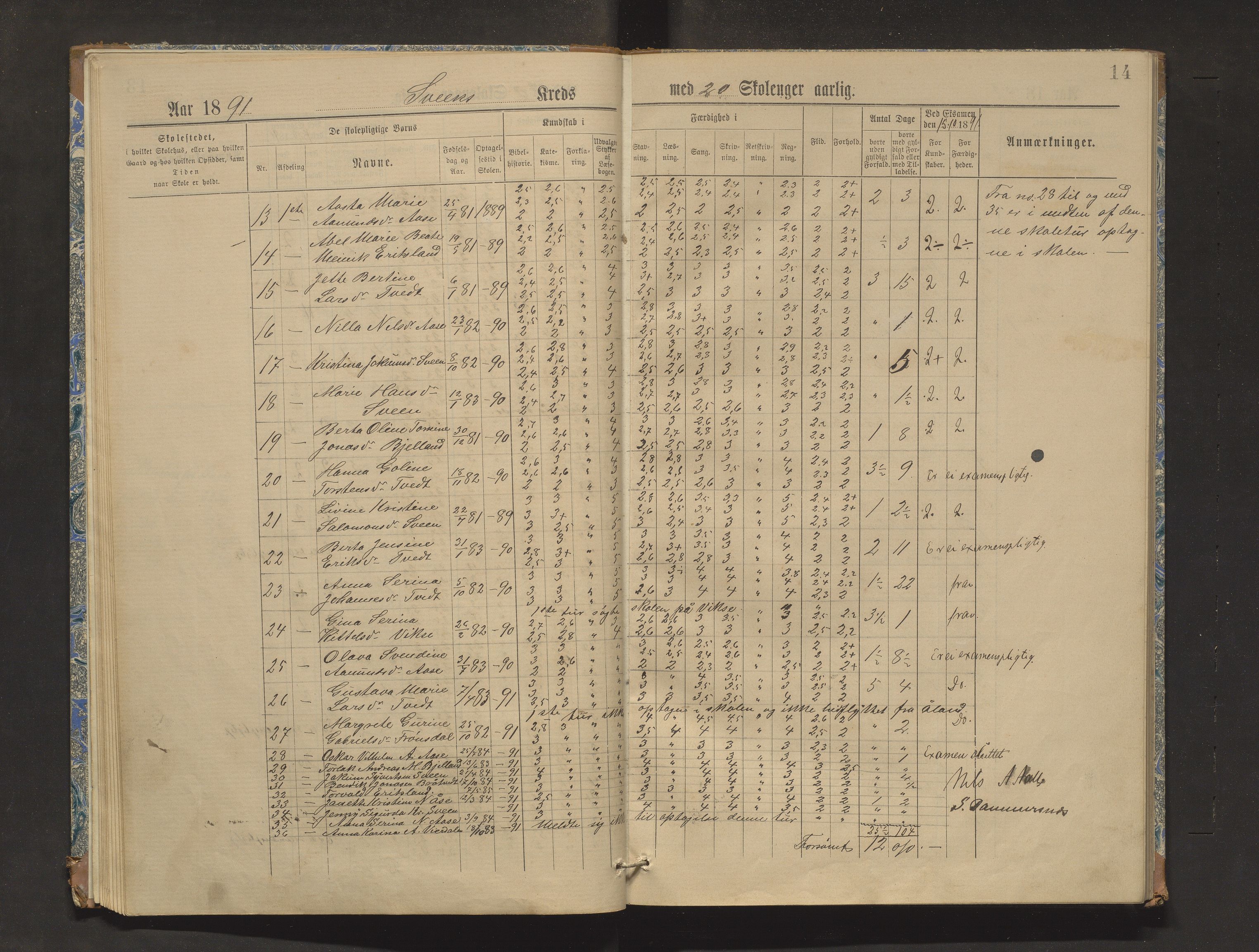 Sveio kommune. Barneskulane, IKAH/1216-231/F/Fa/L0003: Skuleprotokoll for Sveio og Eilerås krinsar, 1888-1904, p. 14