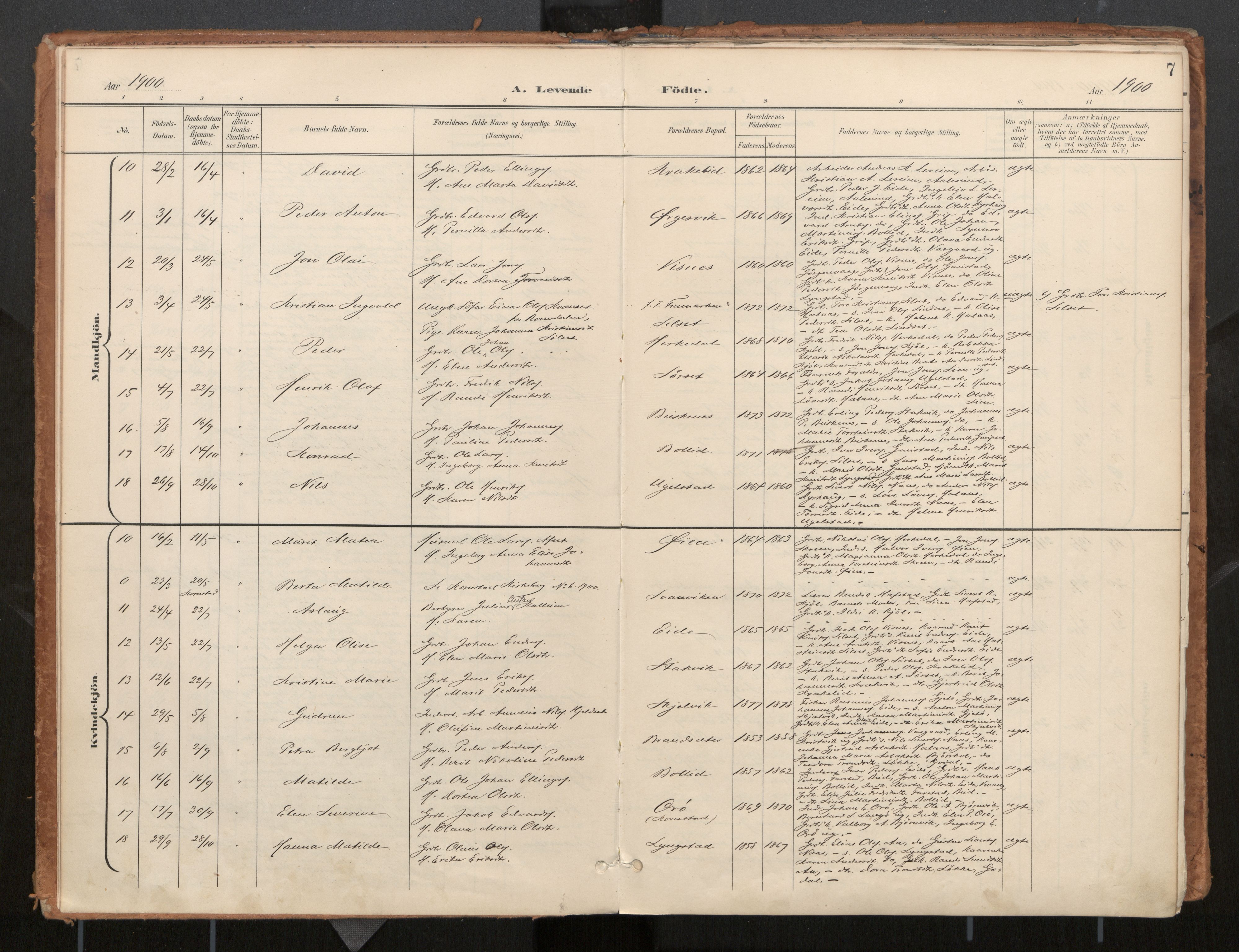 Ministerialprotokoller, klokkerbøker og fødselsregistre - Møre og Romsdal, AV/SAT-A-1454/571/L0836a: Parish register (official) no. 571A02, 1898-1910, p. 7