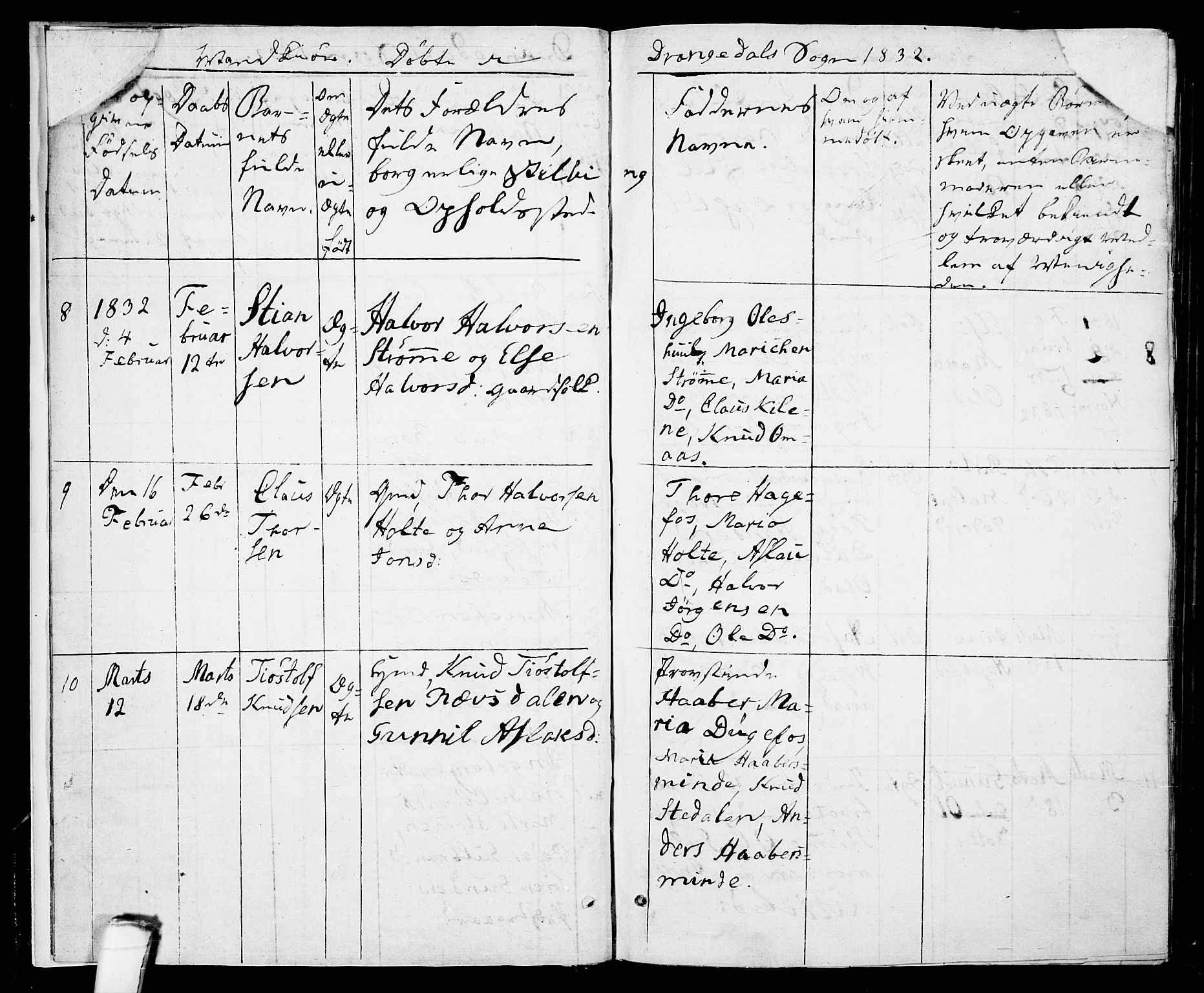 Drangedal kirkebøker, AV/SAKO-A-258/F/Fa/L0006: Parish register (official) no. 6, 1831-1837, p. 10