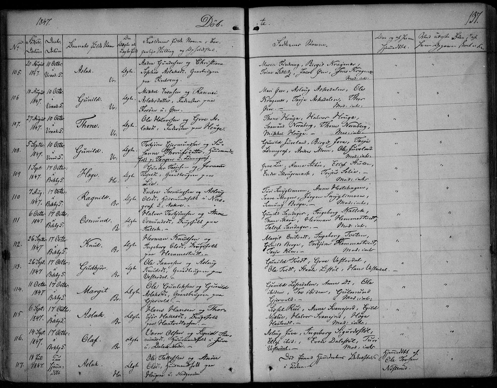 Kviteseid kirkebøker, AV/SAKO-A-276/F/Fa/L0006: Parish register (official) no. I 6, 1836-1858, p. 137