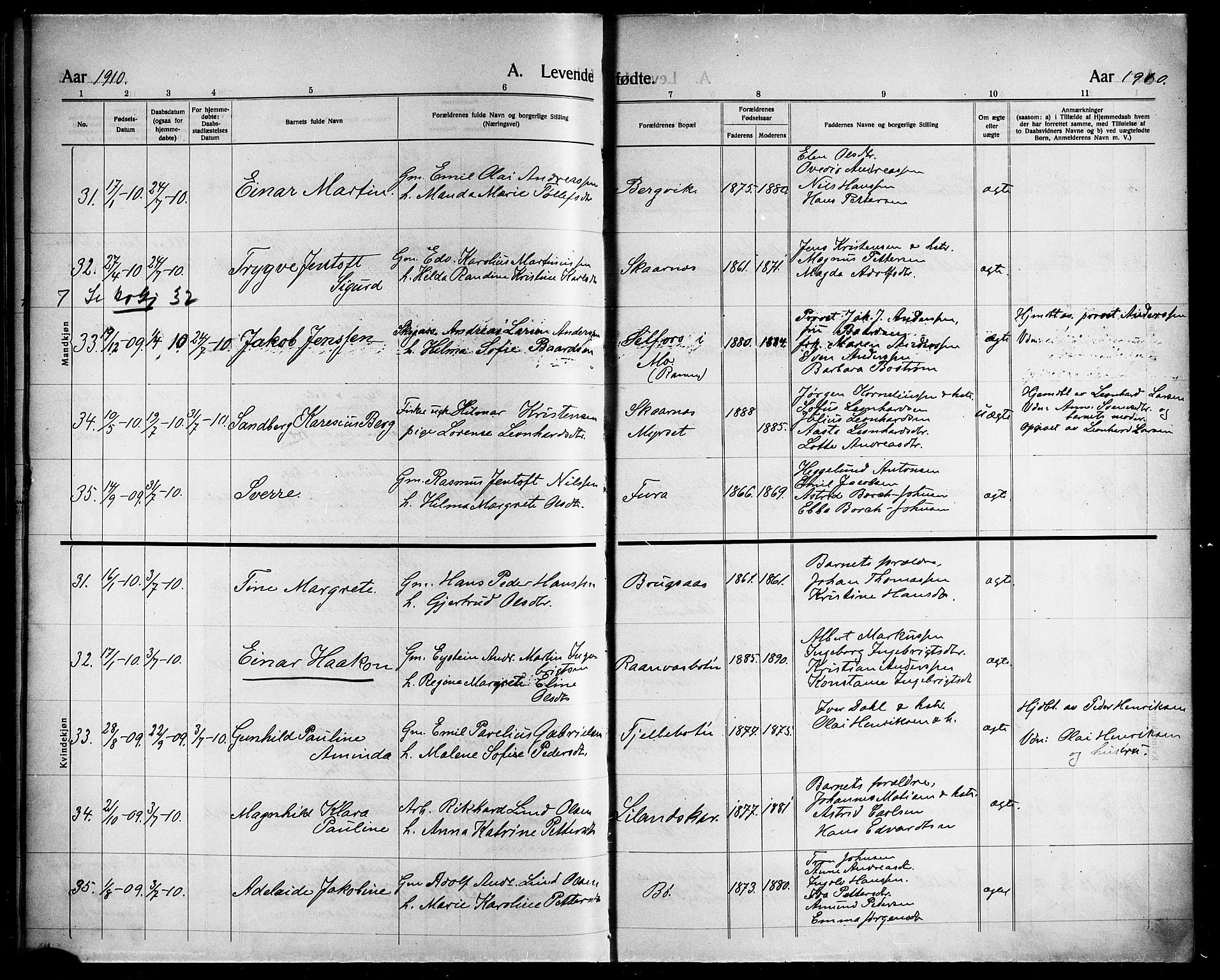 Ministerialprotokoller, klokkerbøker og fødselsregistre - Nordland, AV/SAT-A-1459/863/L0916: Parish register (copy) no. 863C06, 1907-1921