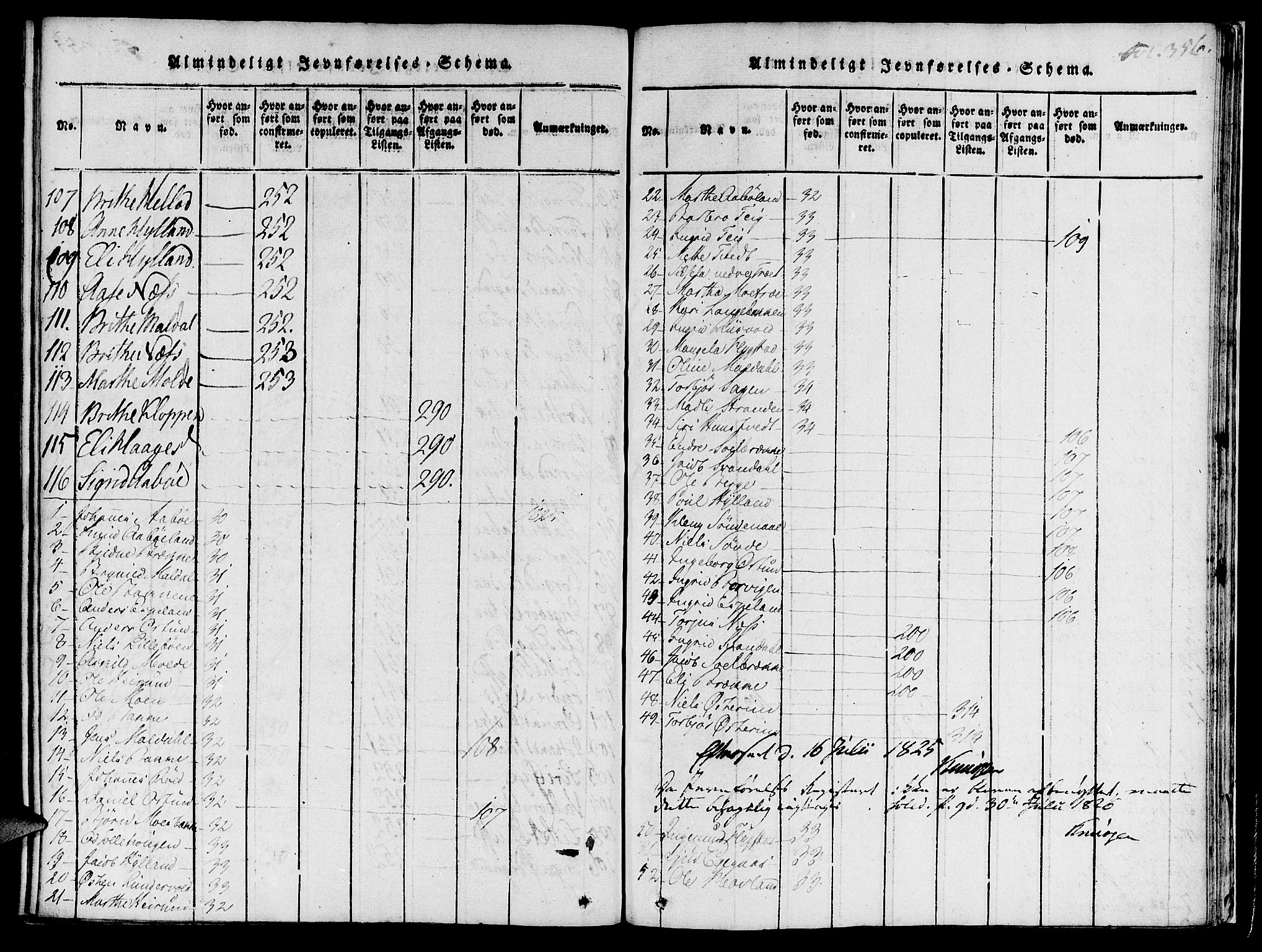 Suldal sokneprestkontor, SAST/A-101845/01/IV/L0007: Parish register (official) no. A 7, 1817-1838, p. 356